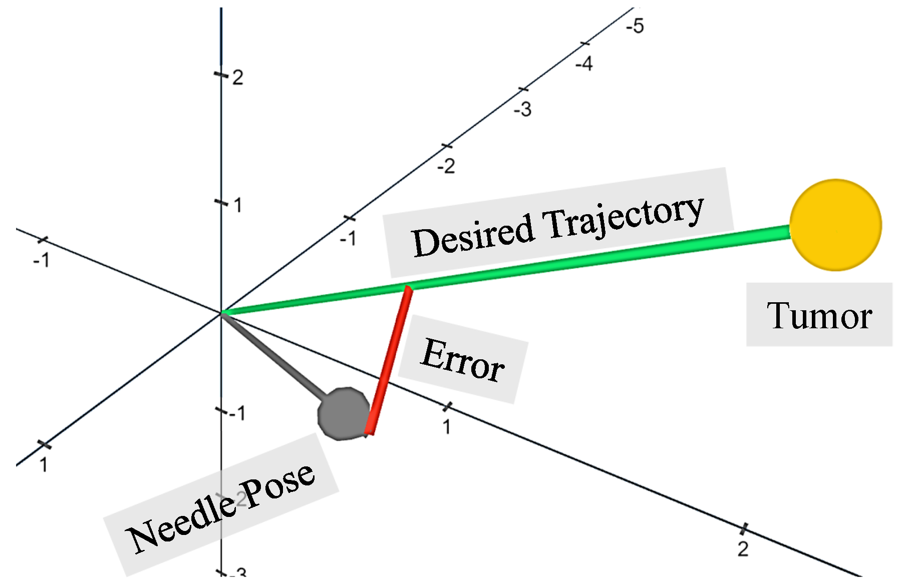 Sensors 24 05560 g005