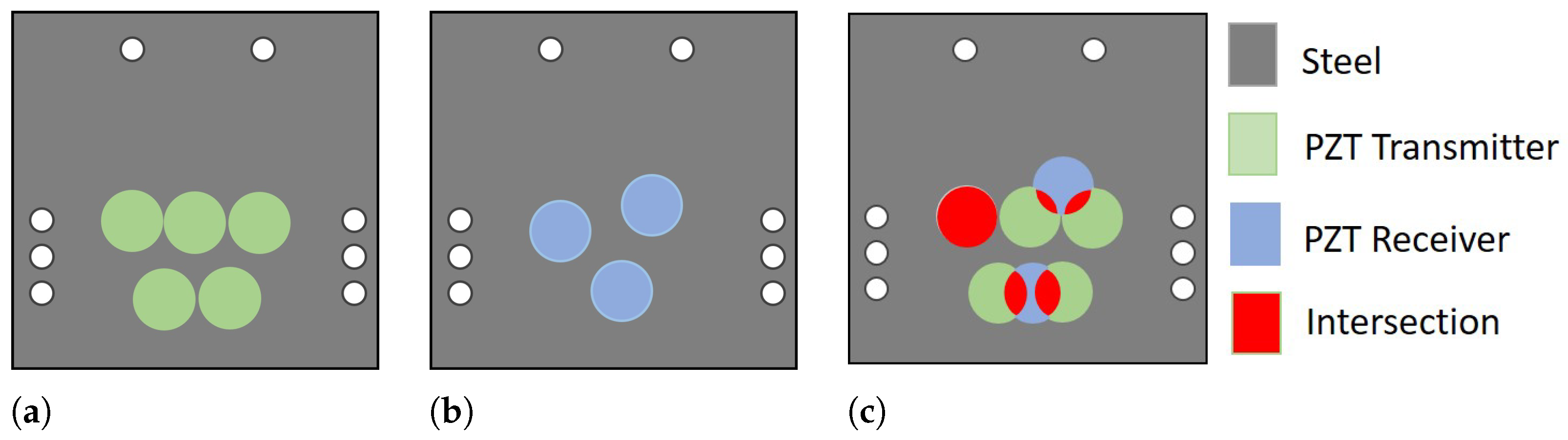 Sensors 24 05561 g006