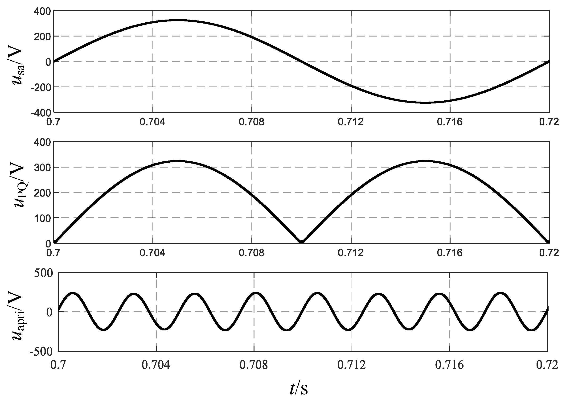 Sensors 24 05564 g018