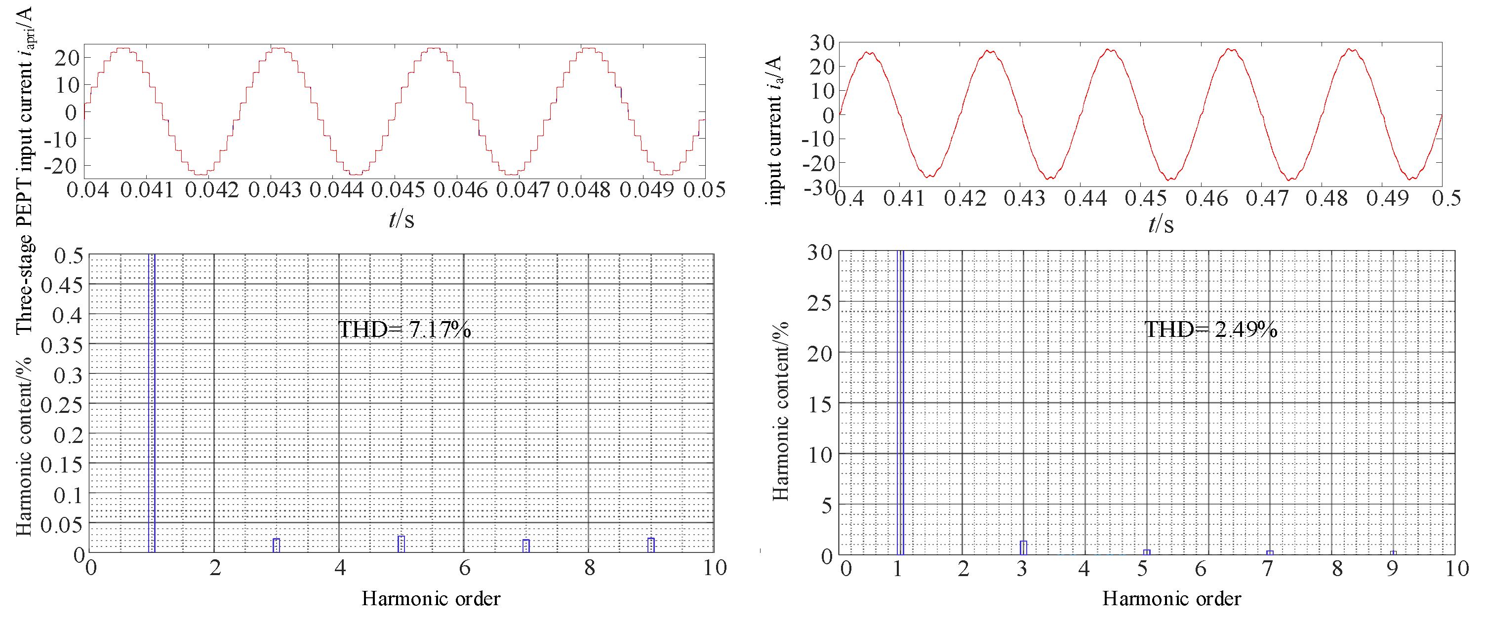 Sensors 24 05564 g026