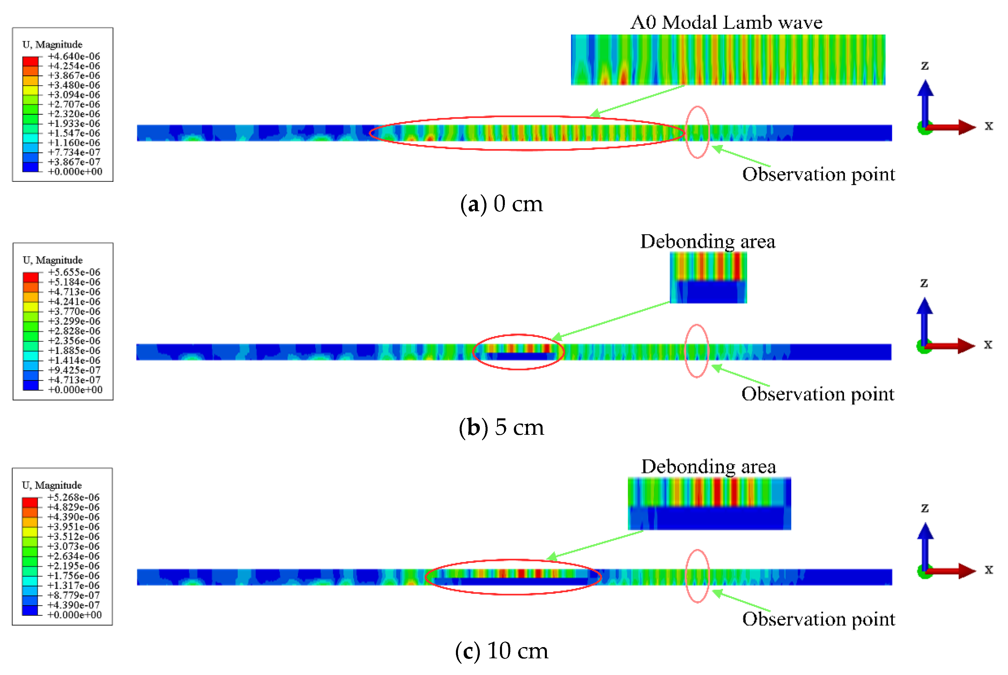 Sensors 24 05567 g008a