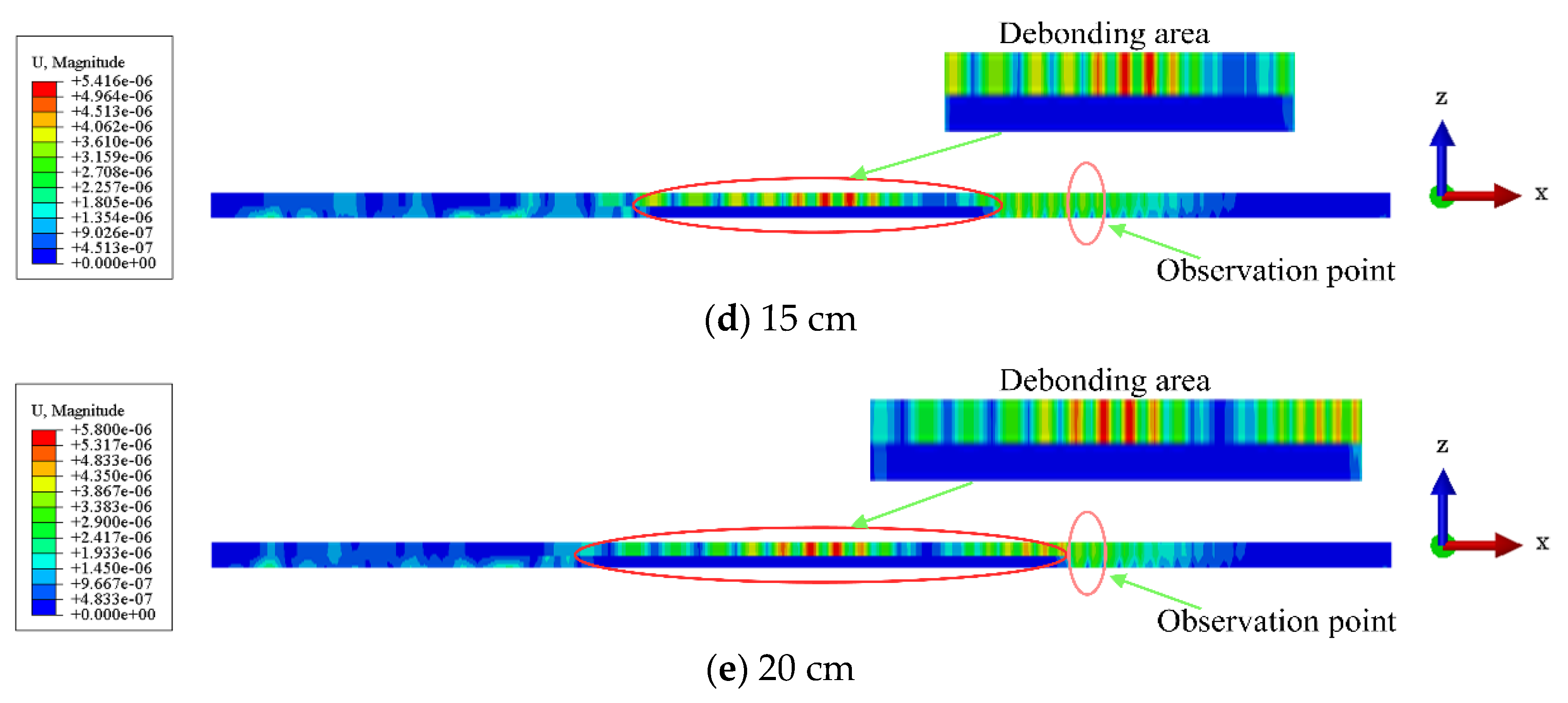 Sensors 24 05567 g008b