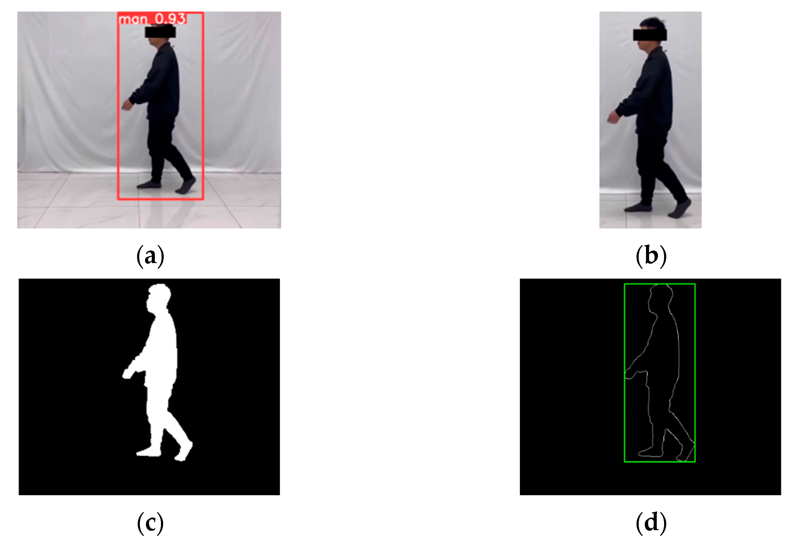 Sensors 24 05574 g002