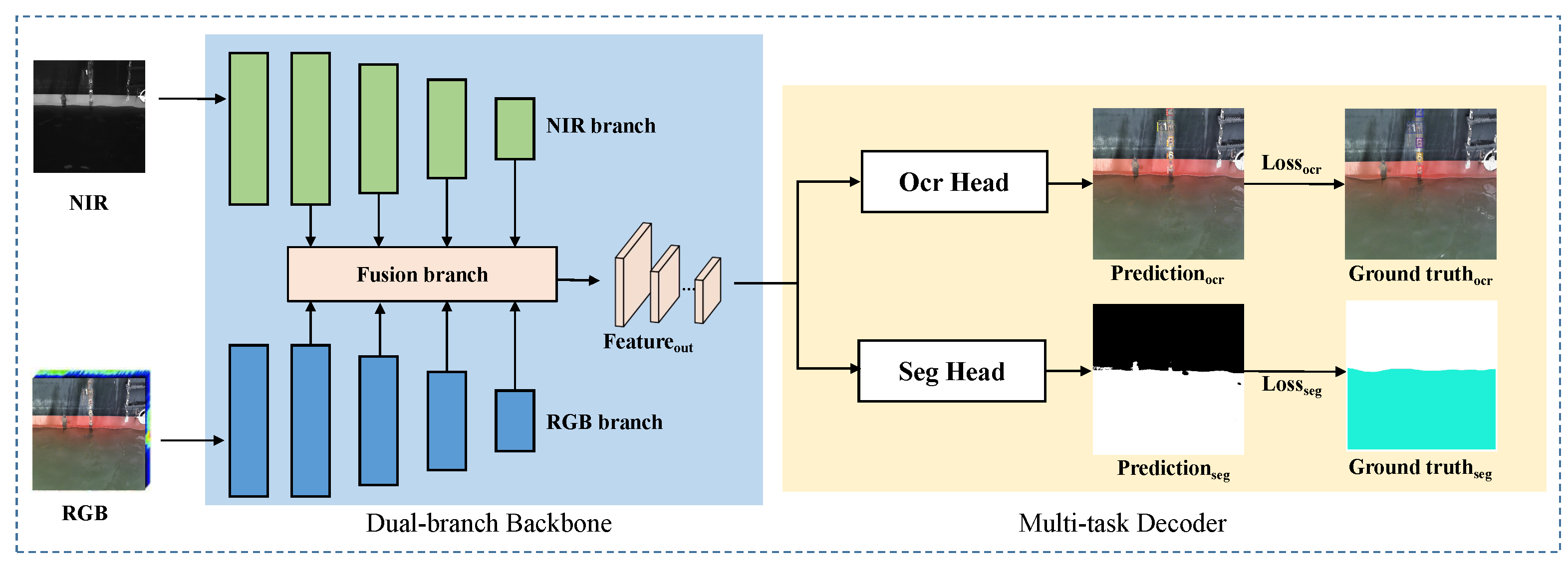 Sensors 24 05580 g007