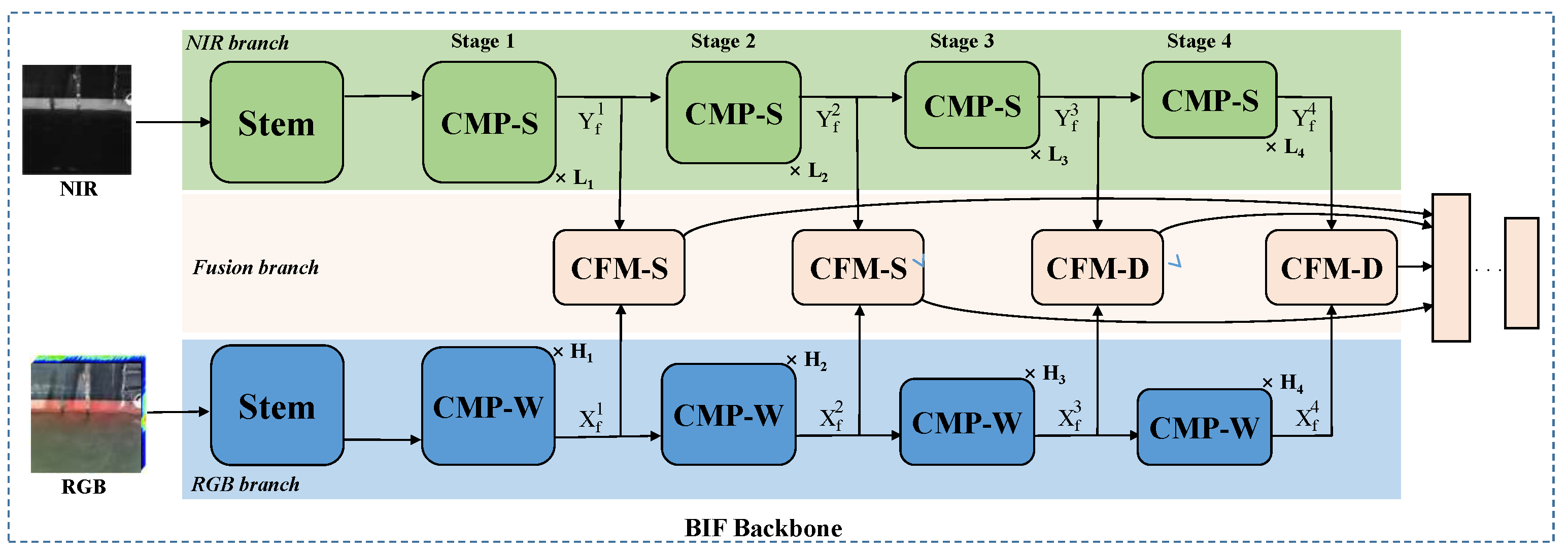 Sensors 24 05580 g008