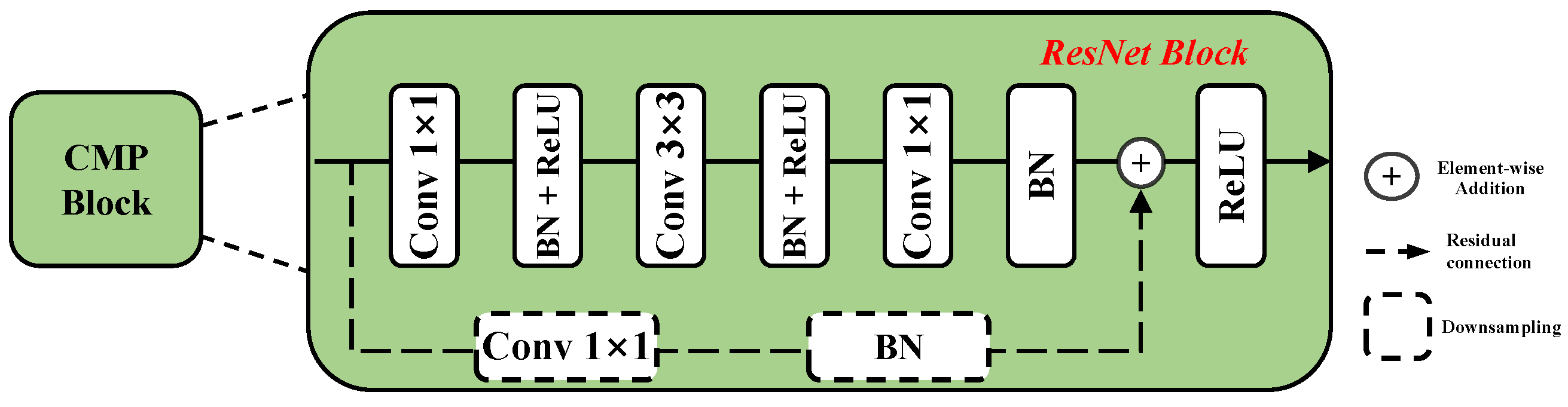 Sensors 24 05580 g009