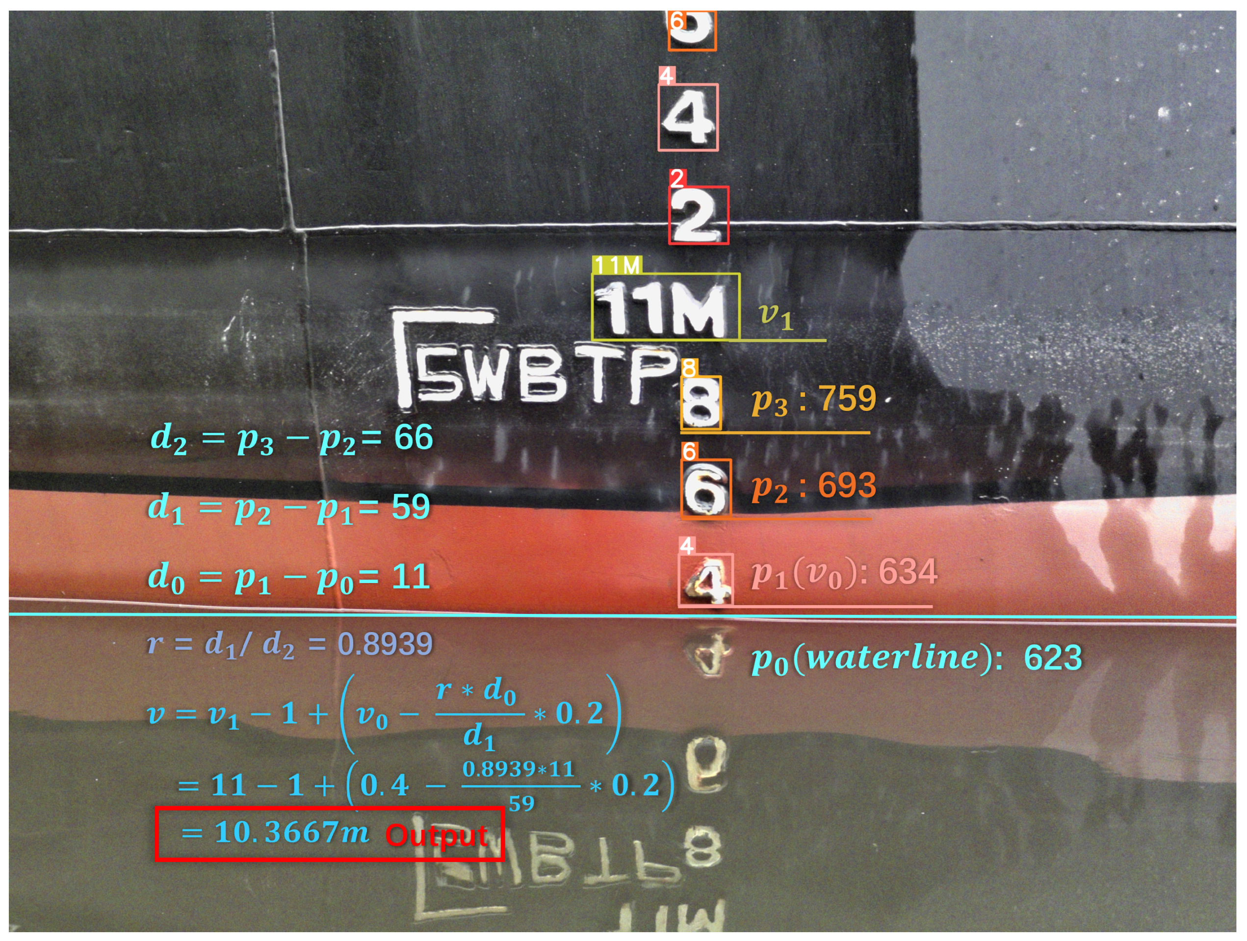 Sensors 24 05580 g011