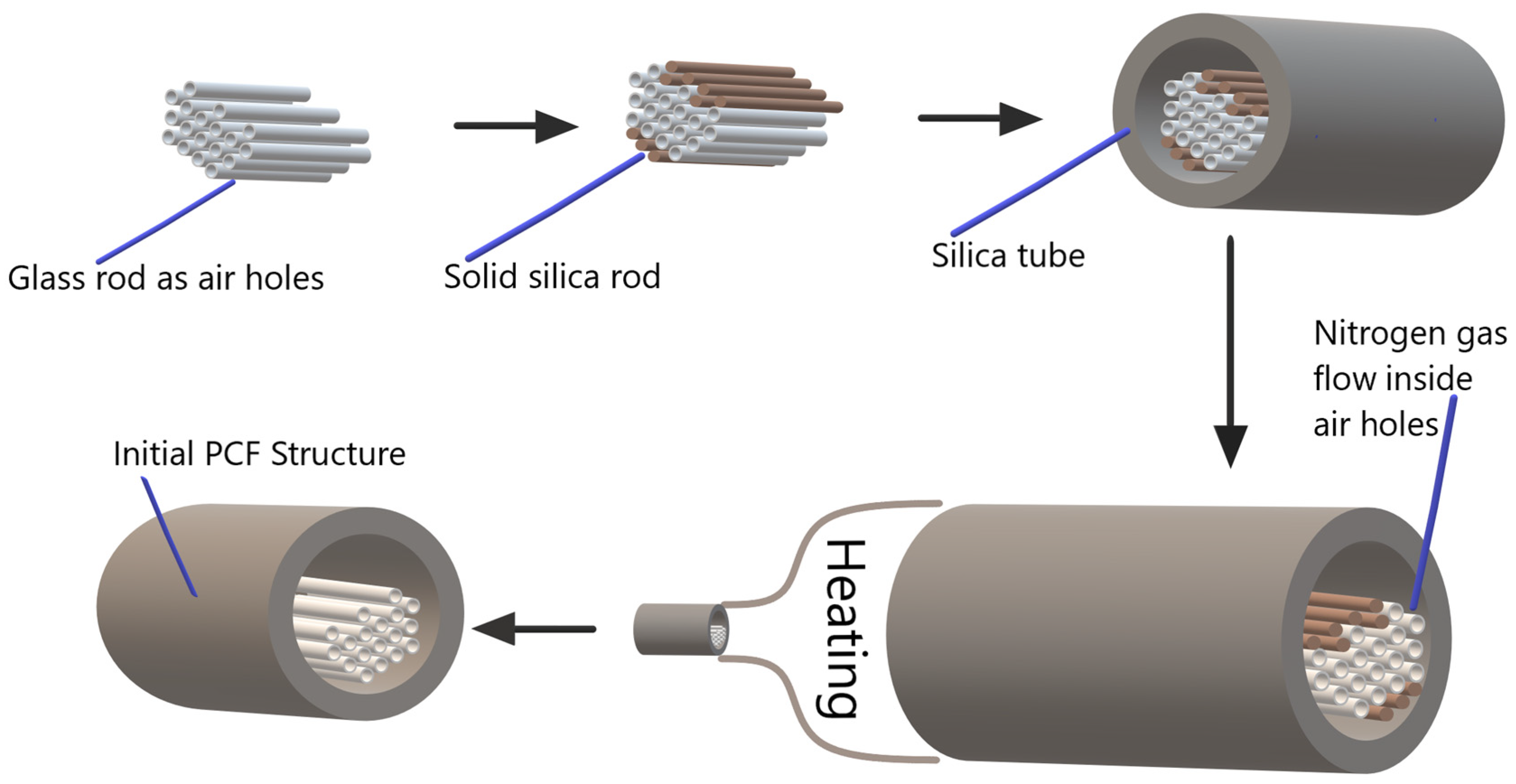 Sensors 24 05582 g003