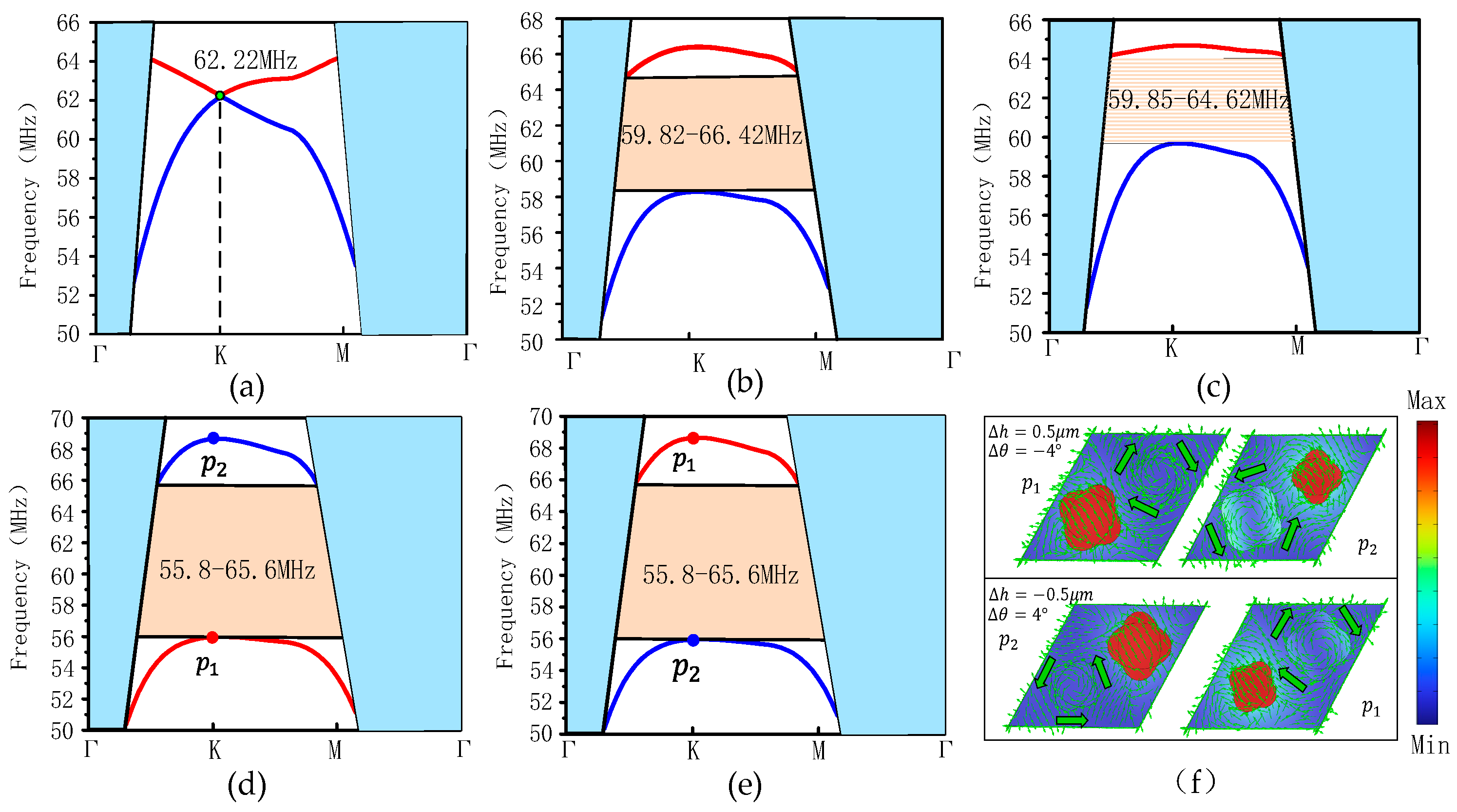 Sensors 24 05584 g002