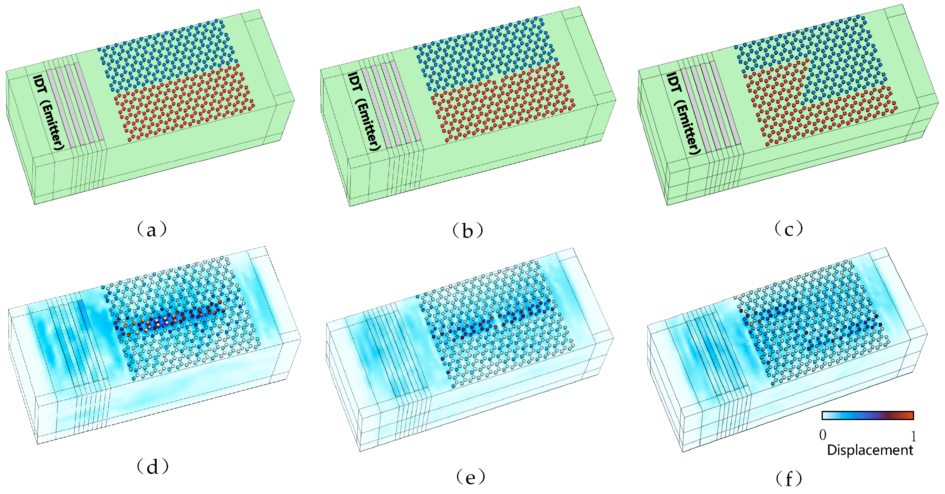 Sensors 24 05584 g005