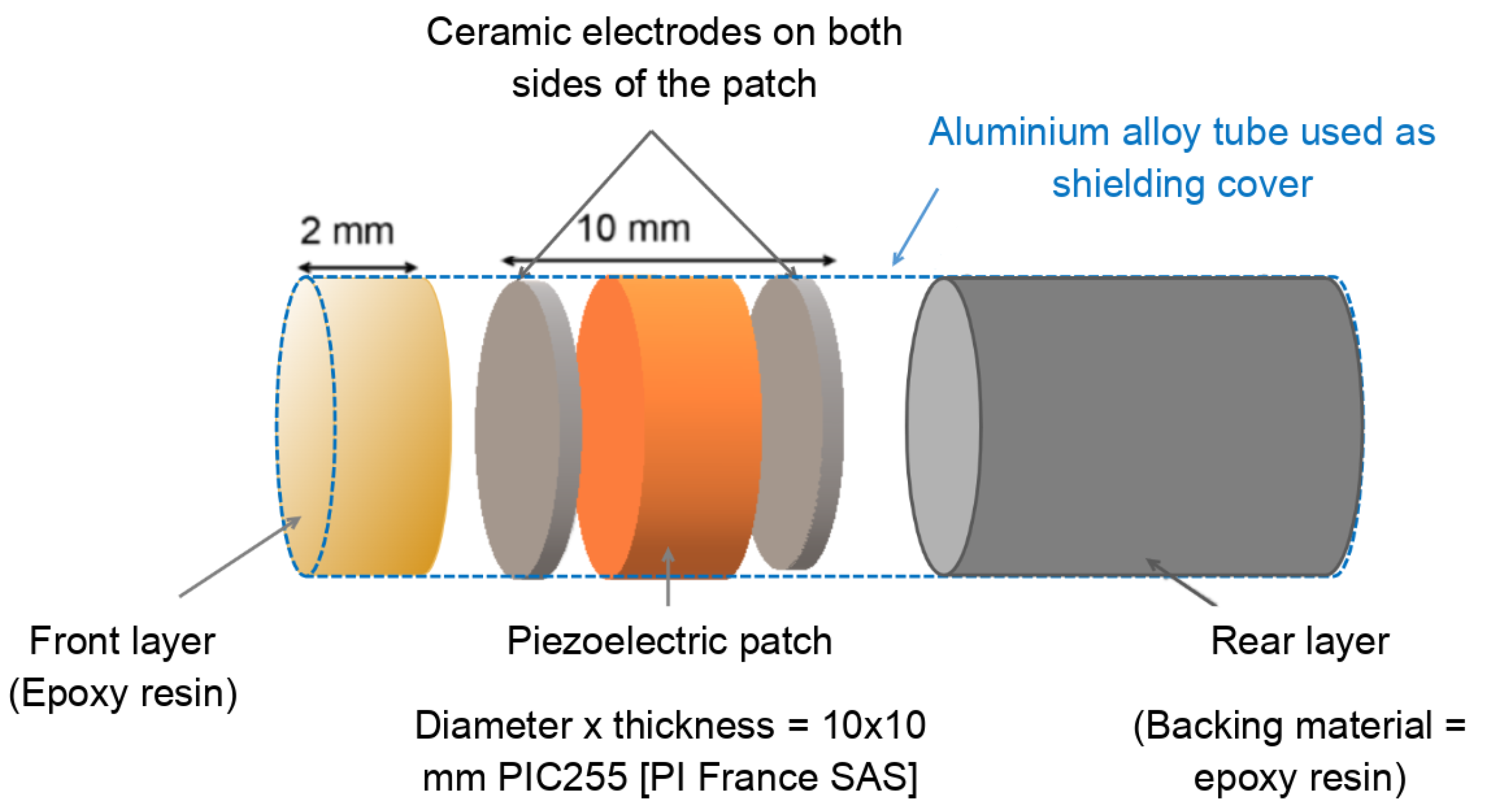 Sensors 24 05588 g001