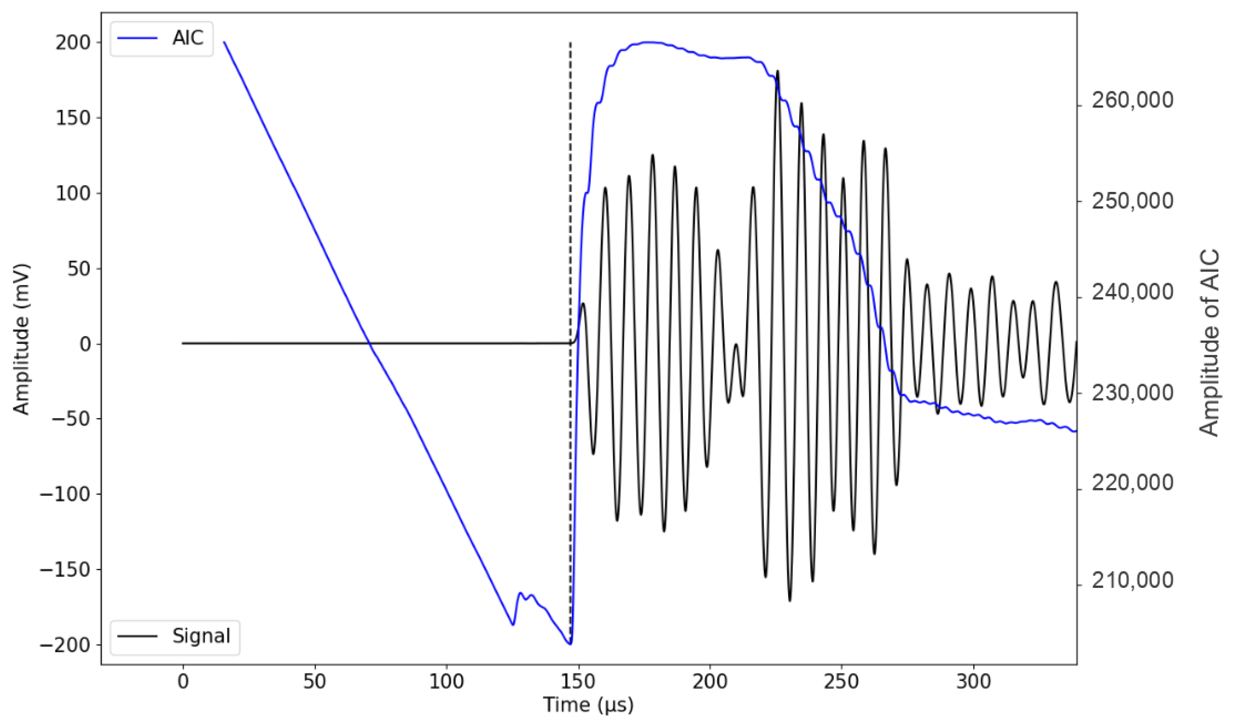 Sensors 24 05588 g008