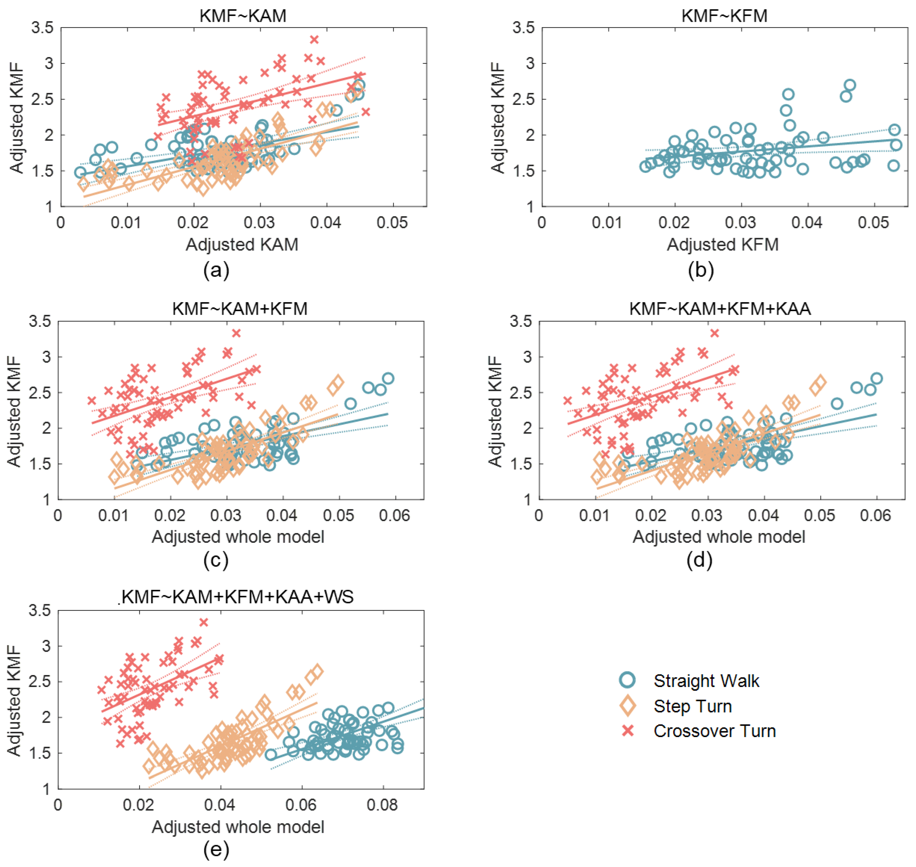 Sensors 24 05595 g002