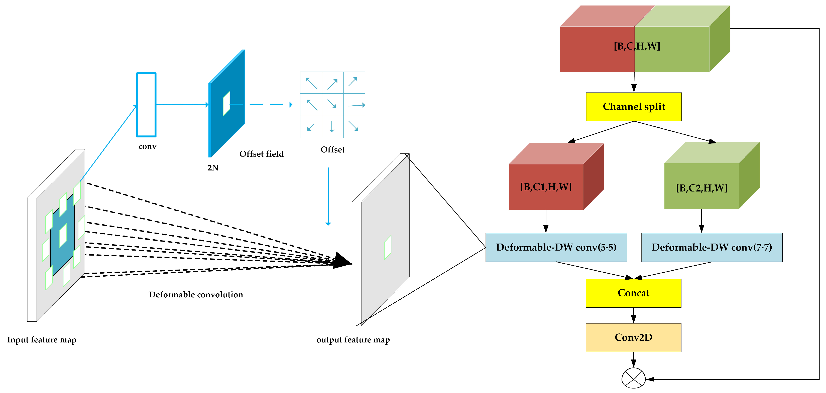 Sensors 24 05603 g004