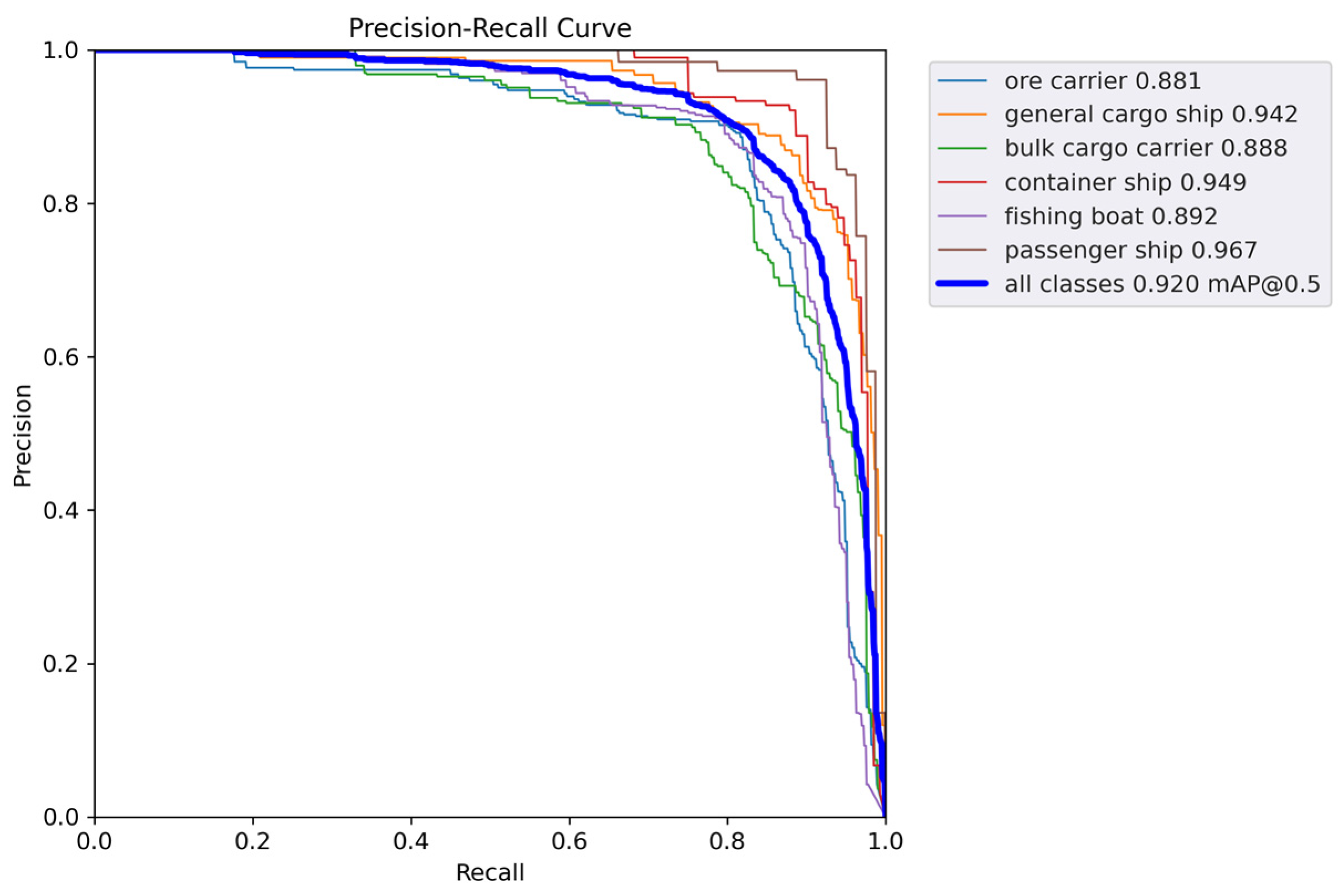 Sensors 24 05603 g012