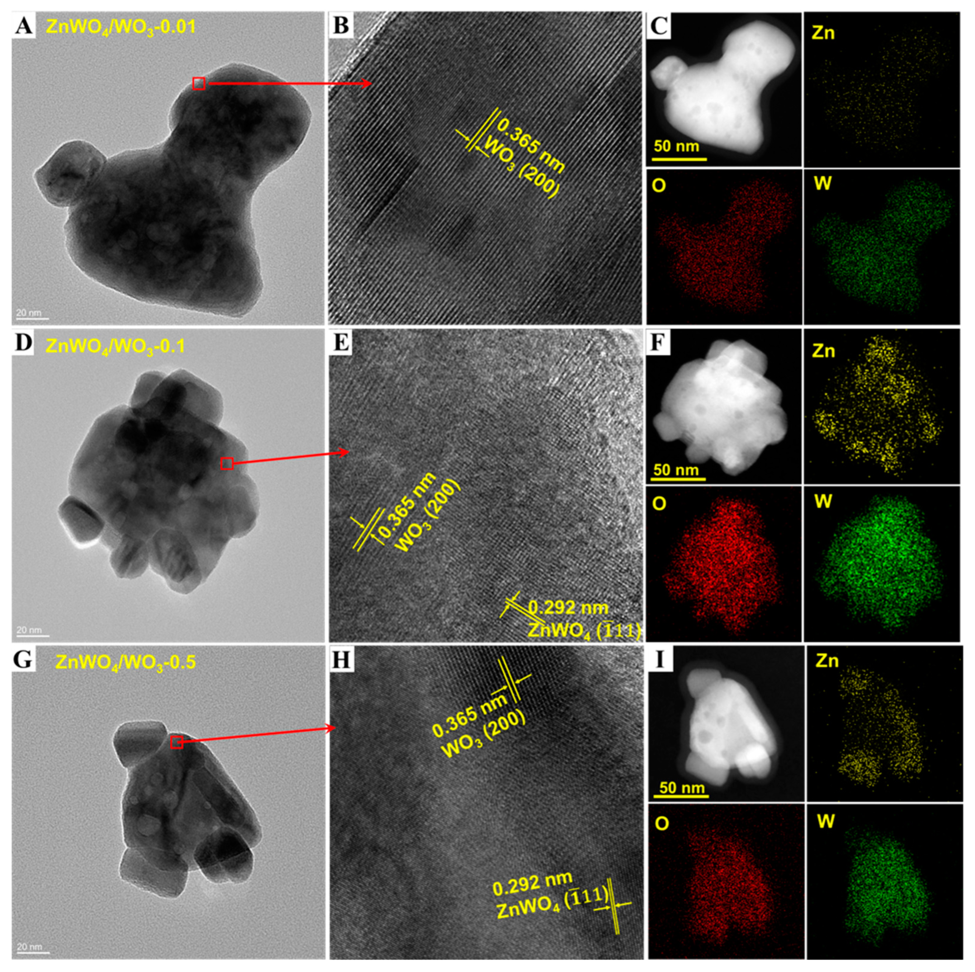 Sensors 24 05606 g004