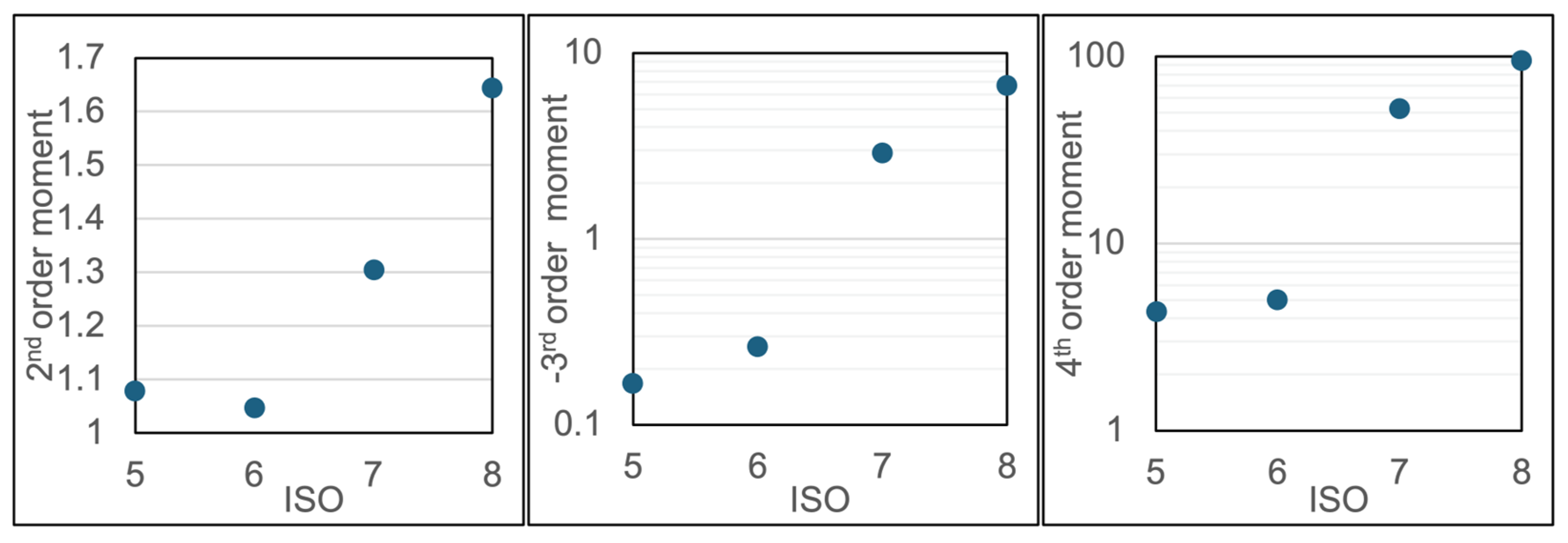 Sensors 24 05611 g011