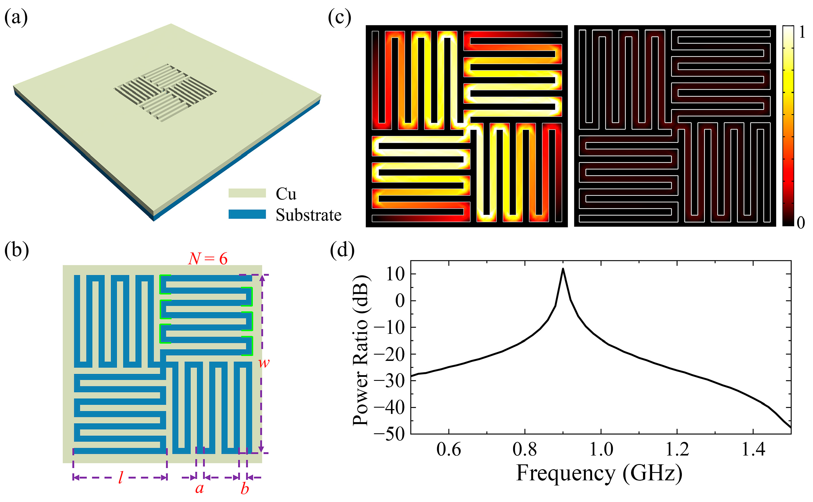 Sensors 24 05615 g001