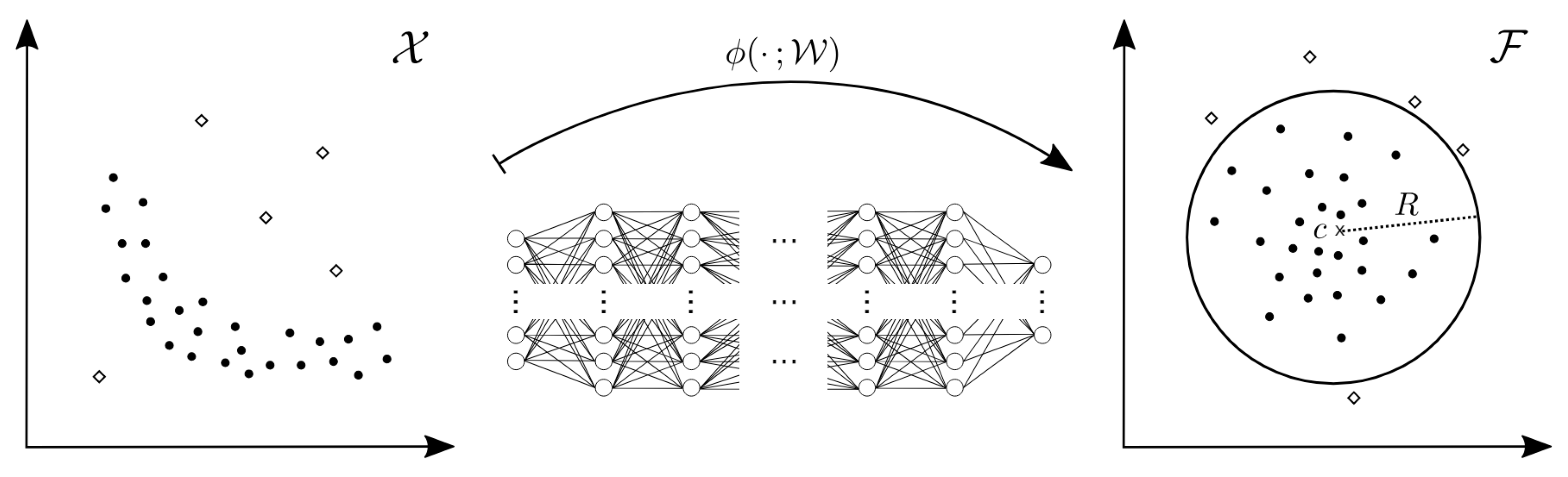 Sensors 24 05616 g002