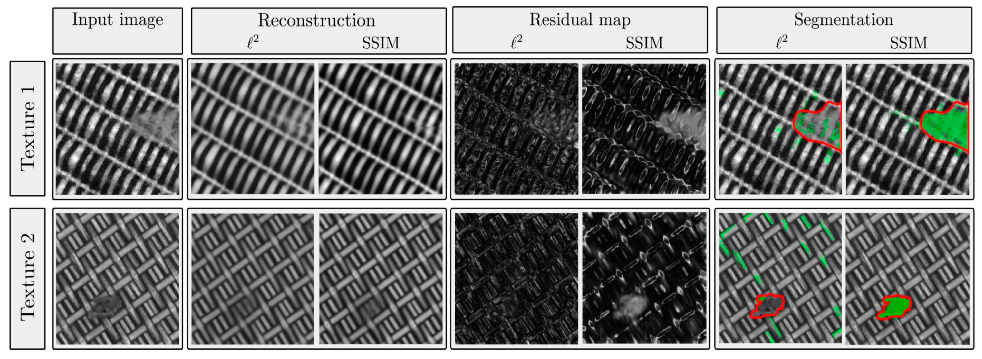 Sensors 24 05616 g003