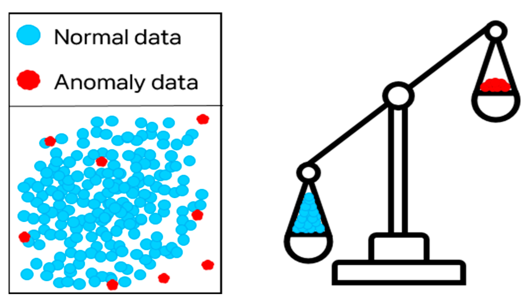 Sensors 24 05616 g005