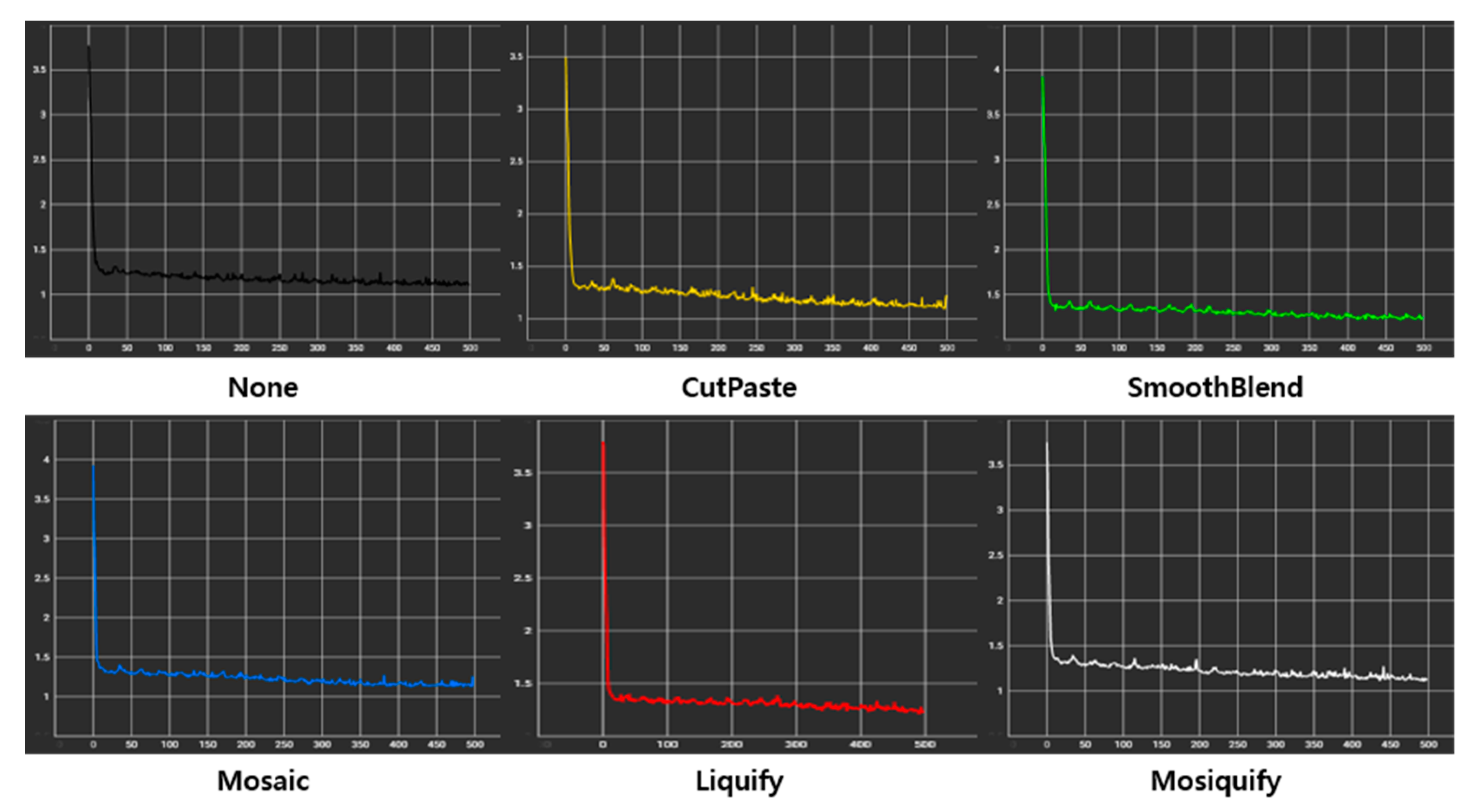 Sensors 24 05616 g0a1