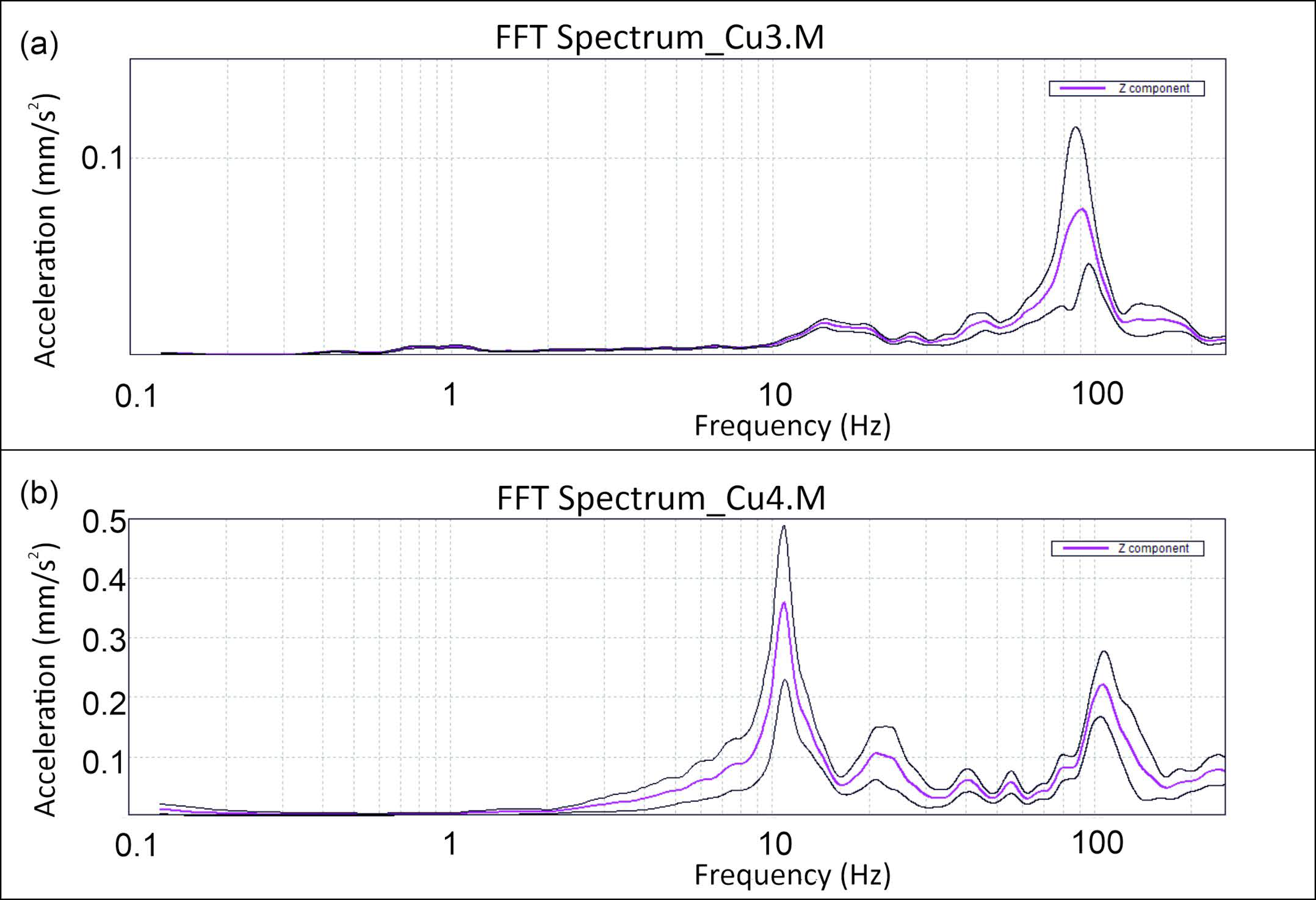 Sensors 24 05617 g005