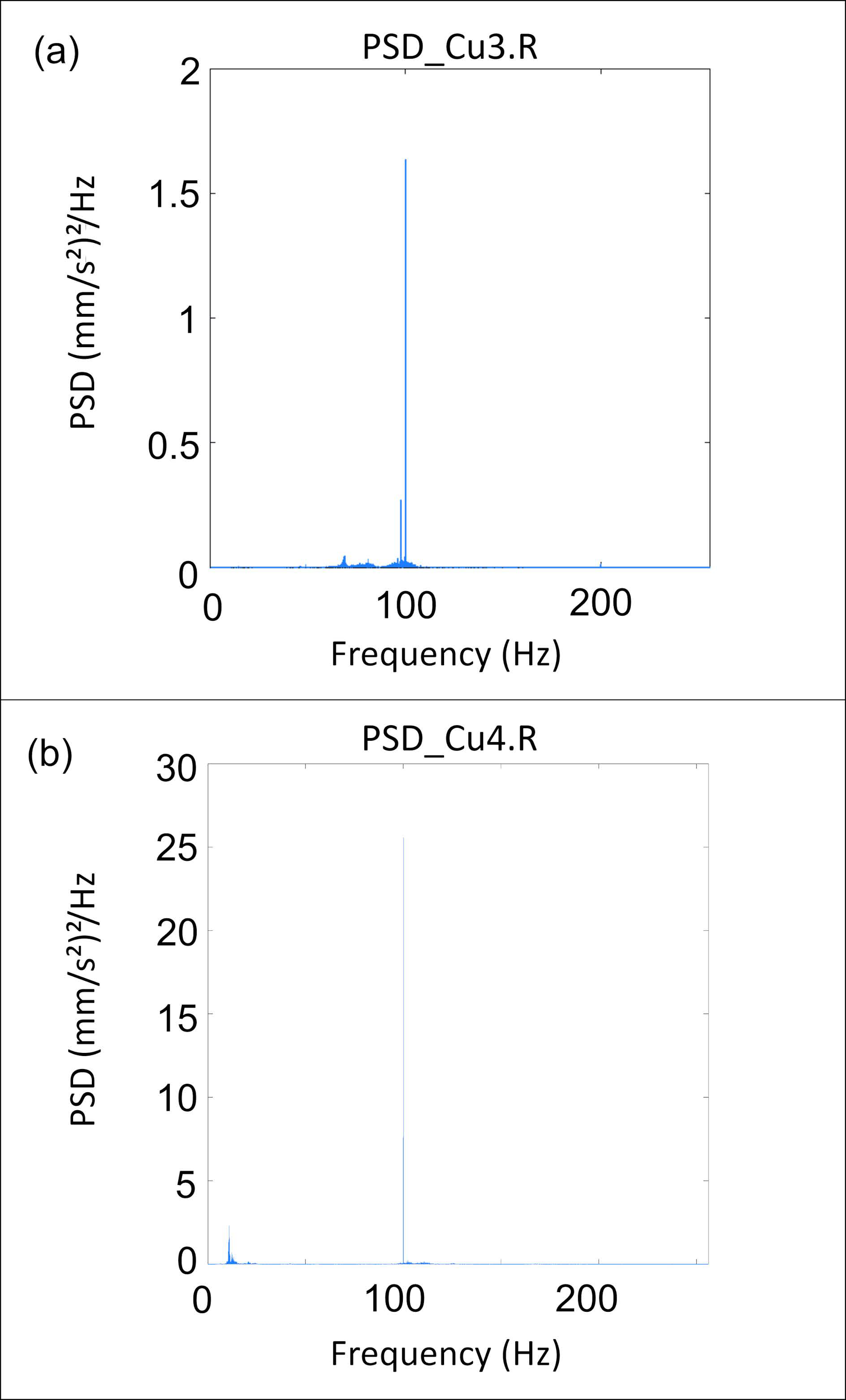 Sensors 24 05617 g006