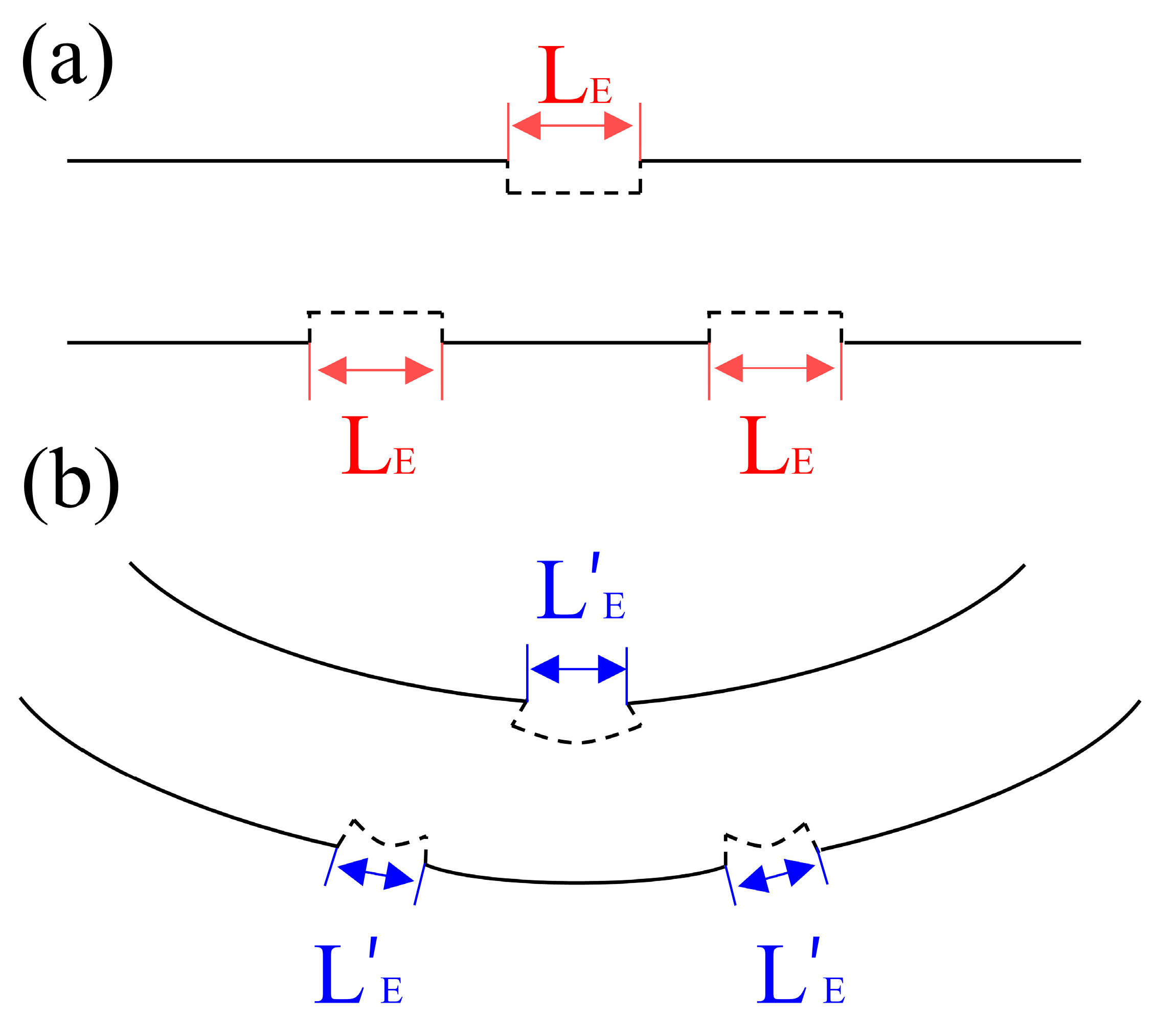 Sensors 24 05621 g003
