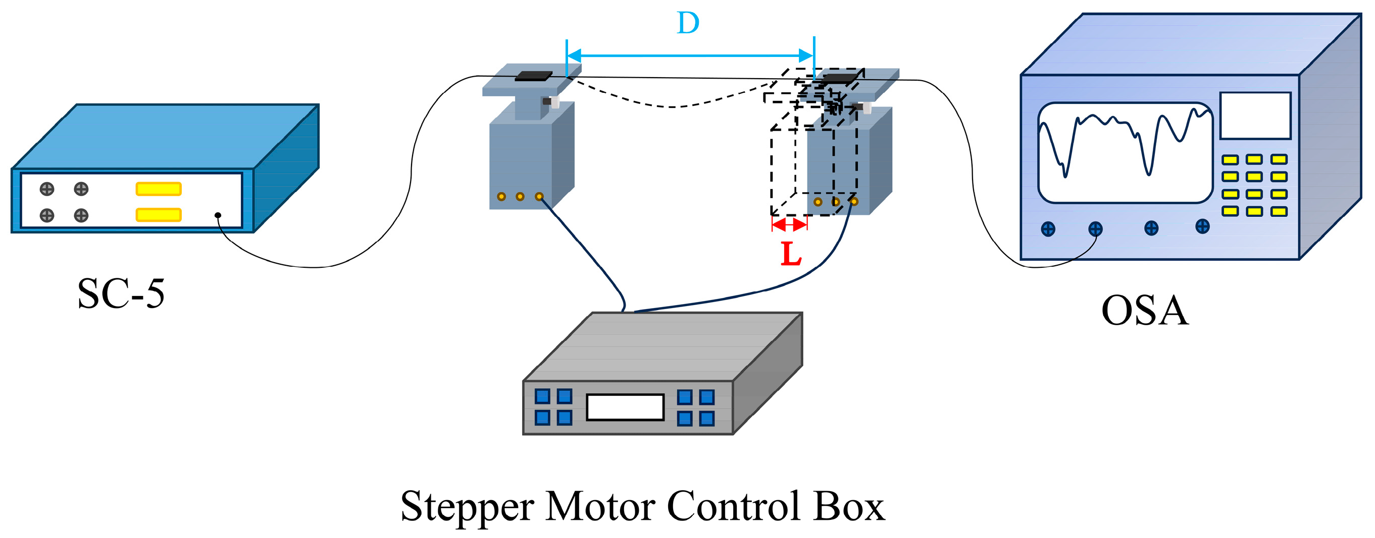 Sensors 24 05621 g004