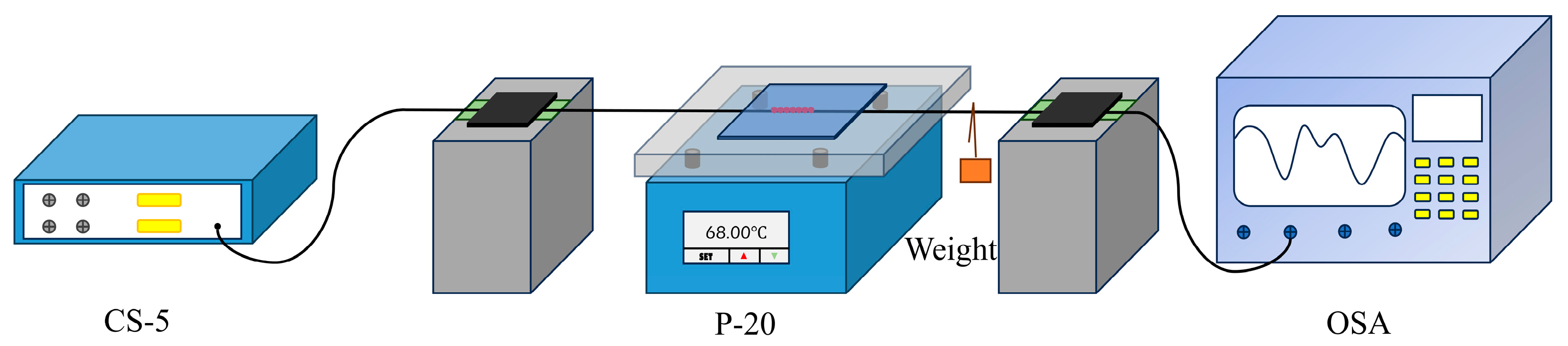 Sensors 24 05621 g006