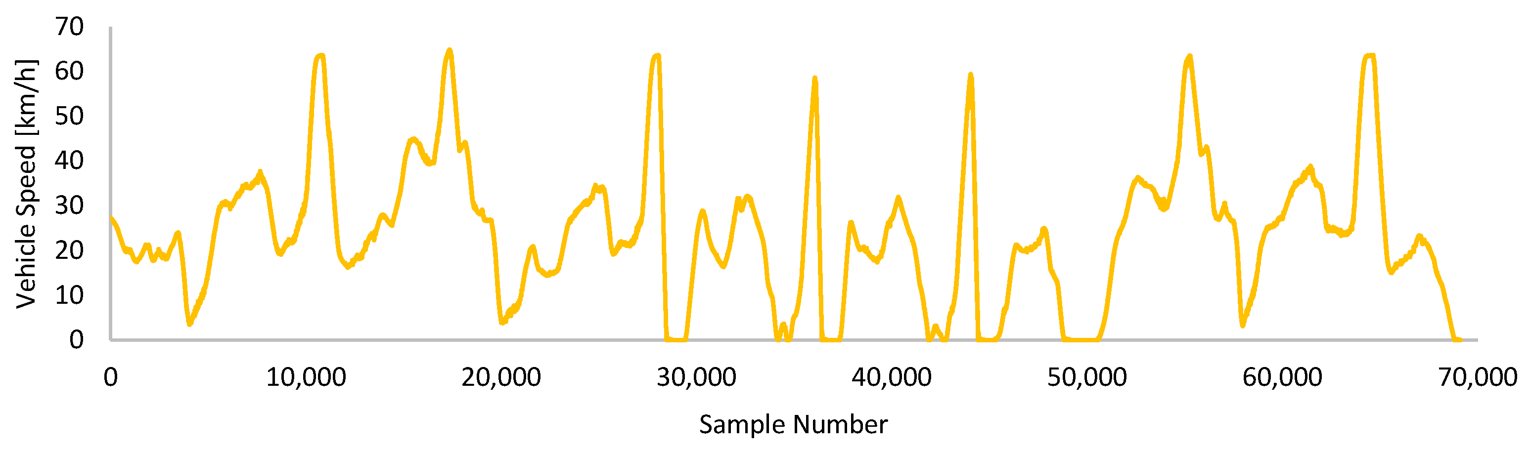 Sensors 24 05628 g004 Sensors 24 05628 g004