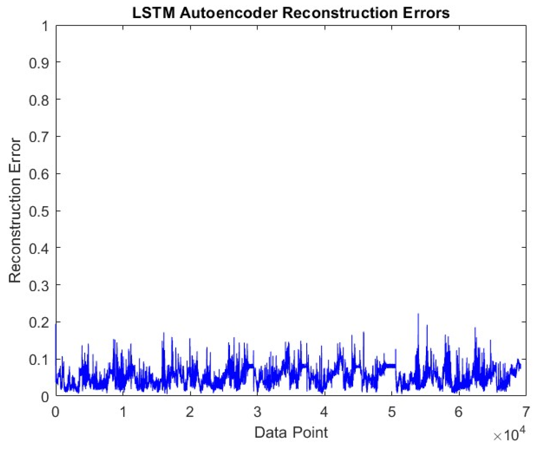 Sensors 24 05628 g011 Sensors 24 05628 g011