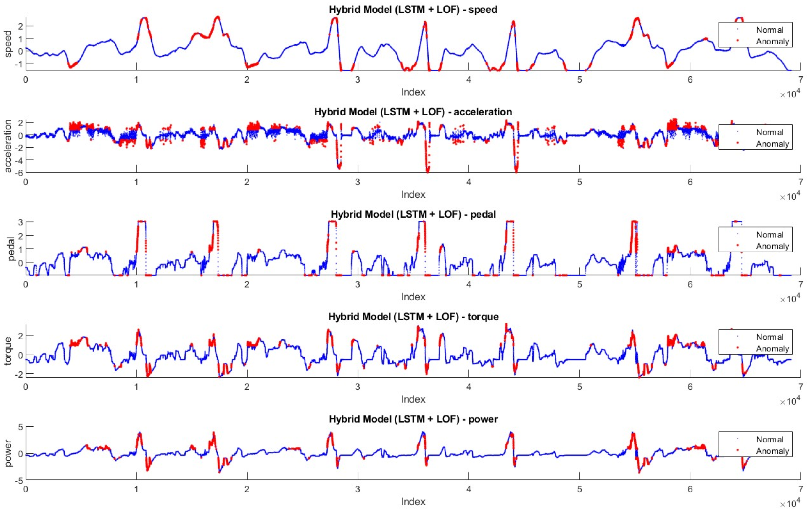 Sensors 24 05628 g012 Sensors 24 05628 g012