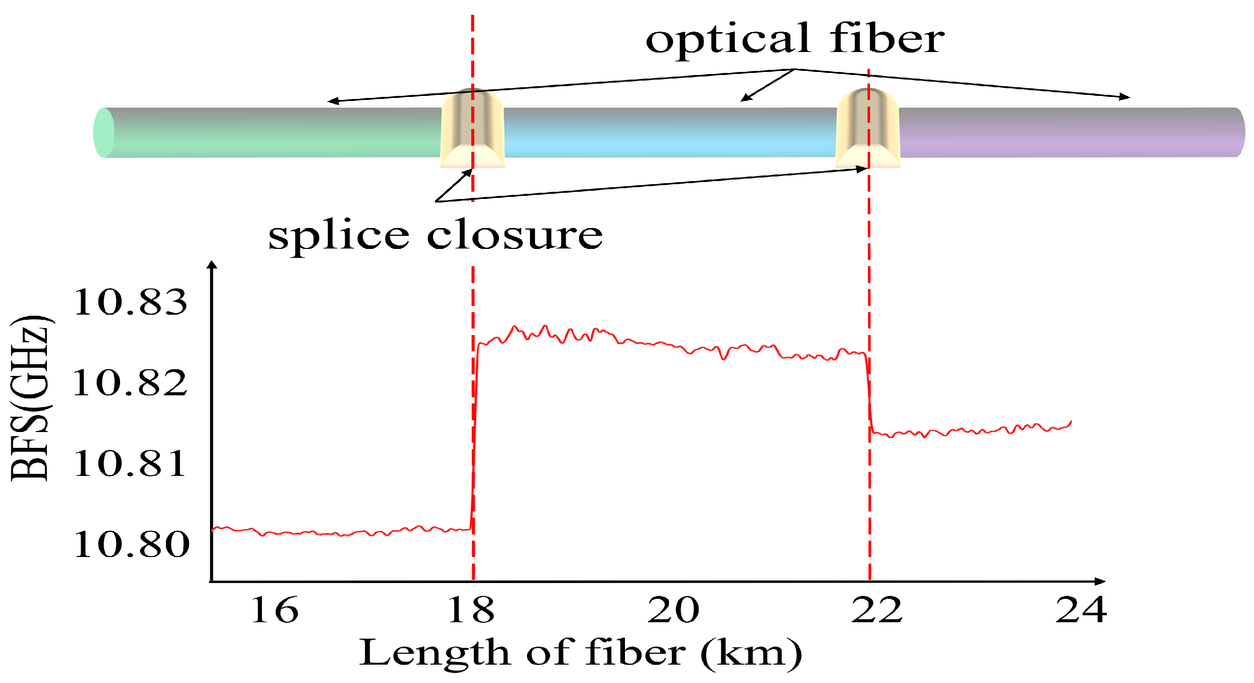 Sensors 24 05629 g002