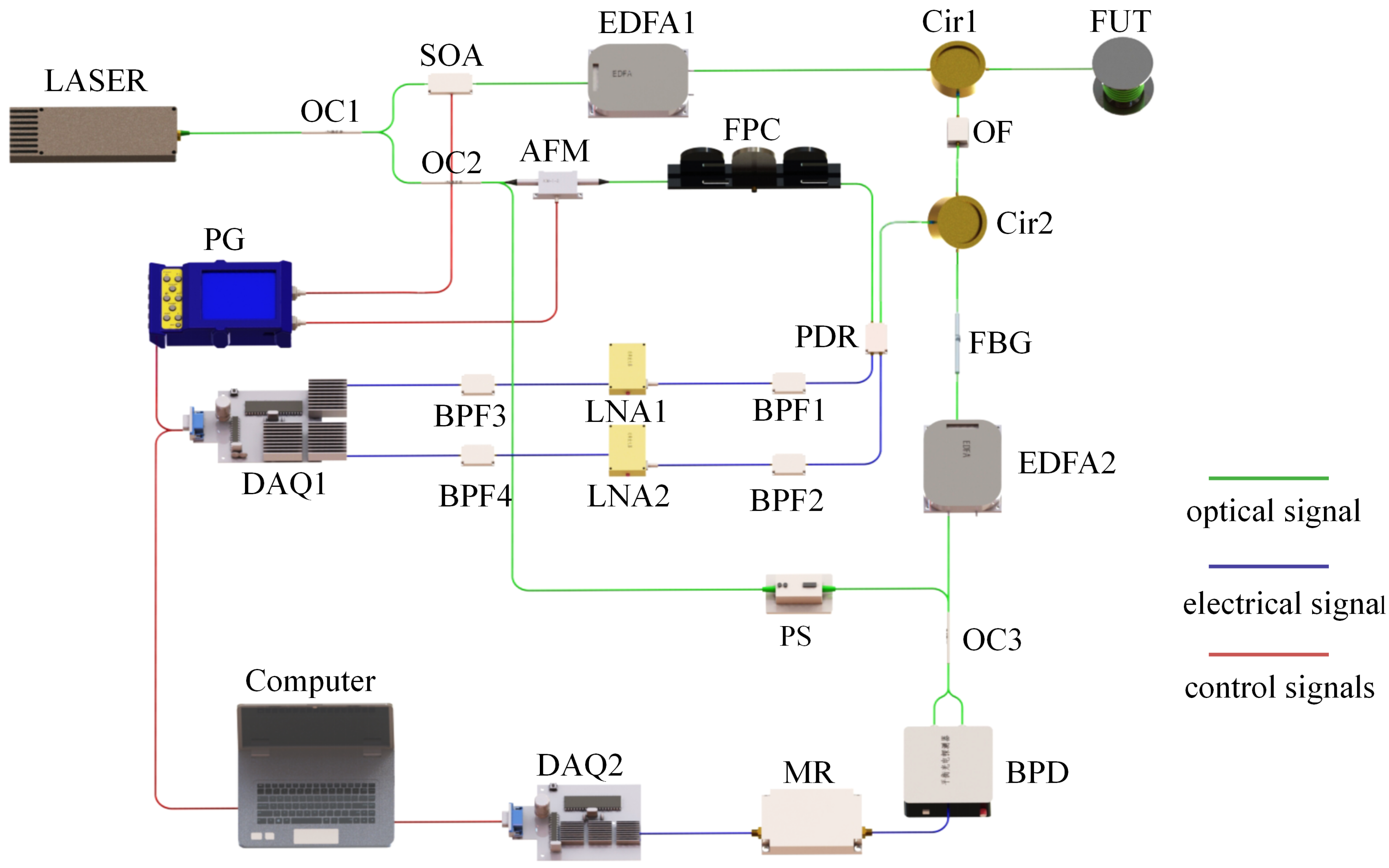 Sensors 24 05629 g007