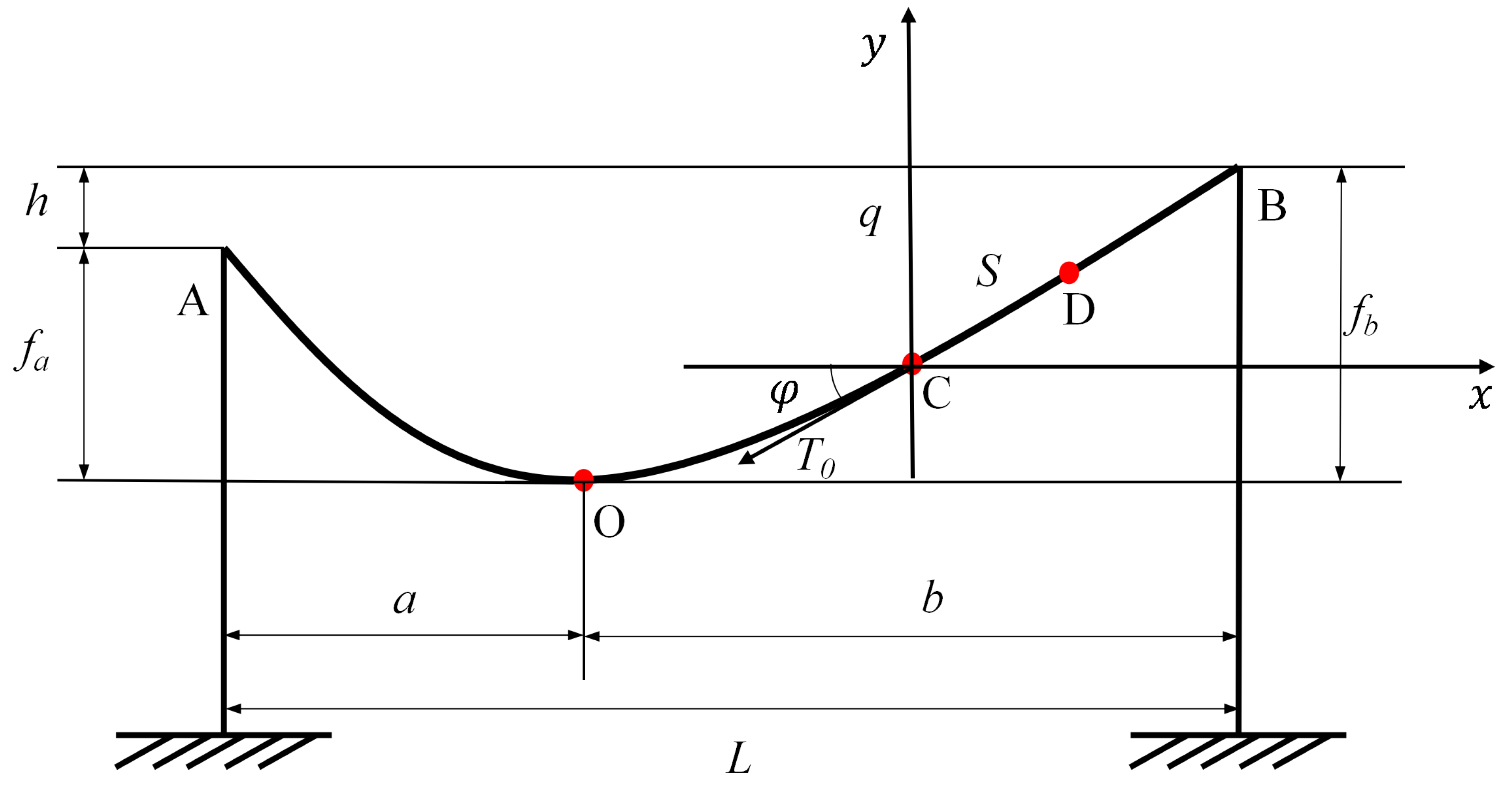 Sensors 24 05629 g009
