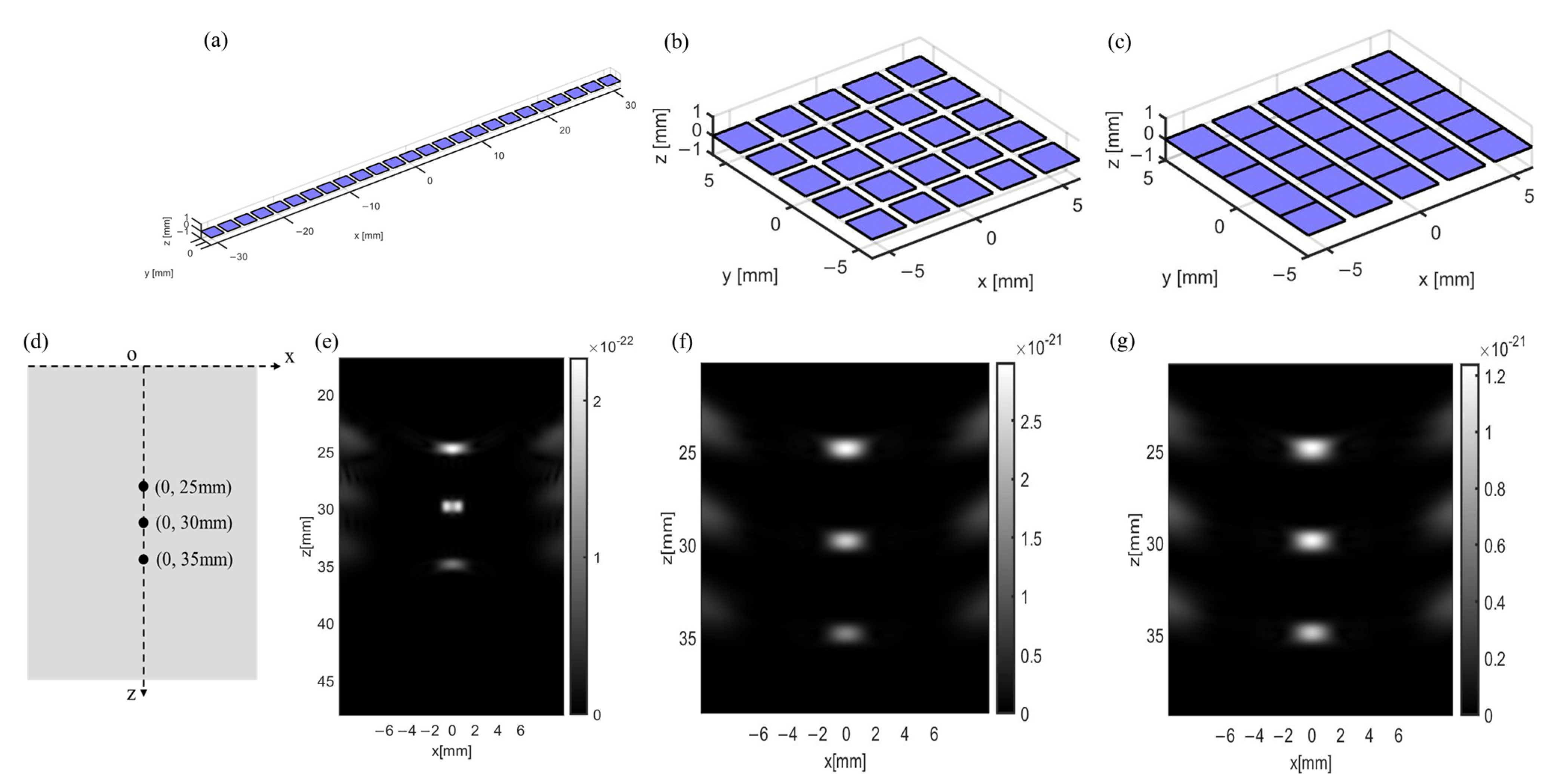 Sensors 24 05635 g002 Sensors 24 05635 g002