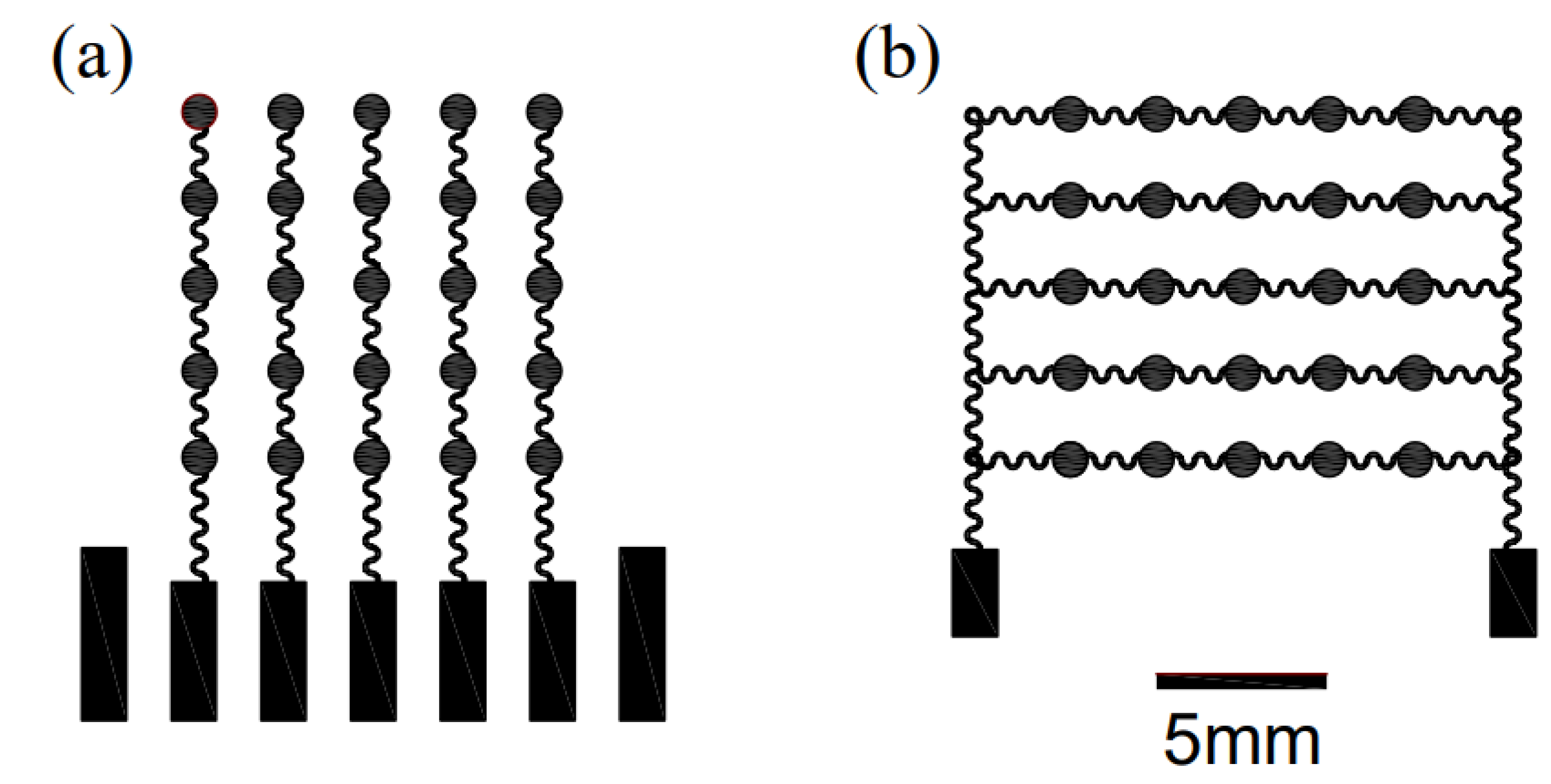 Sensors 24 05635 g004 Sensors 24 05635 g004