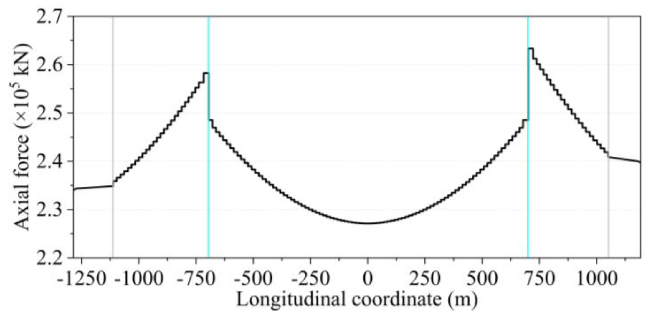 Sensors 24 05641 g010 Sensors 24 05641 g010