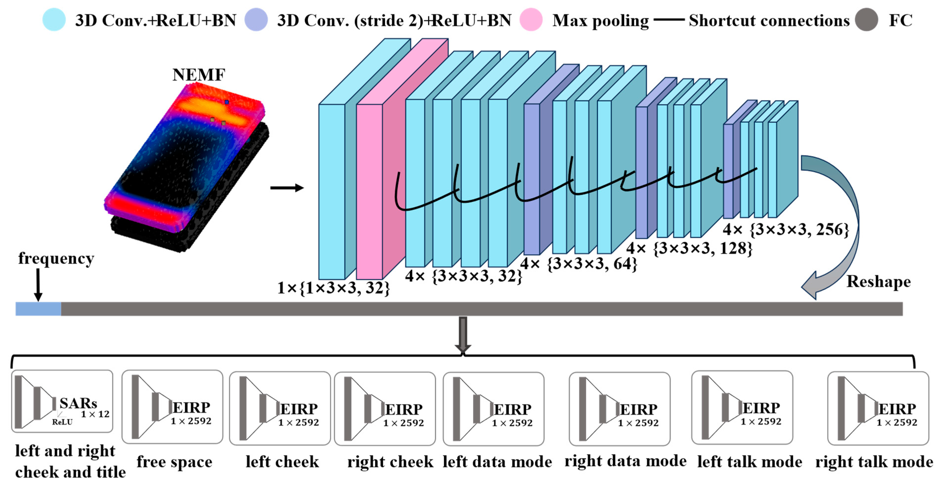 Sensors 24 05646 g002