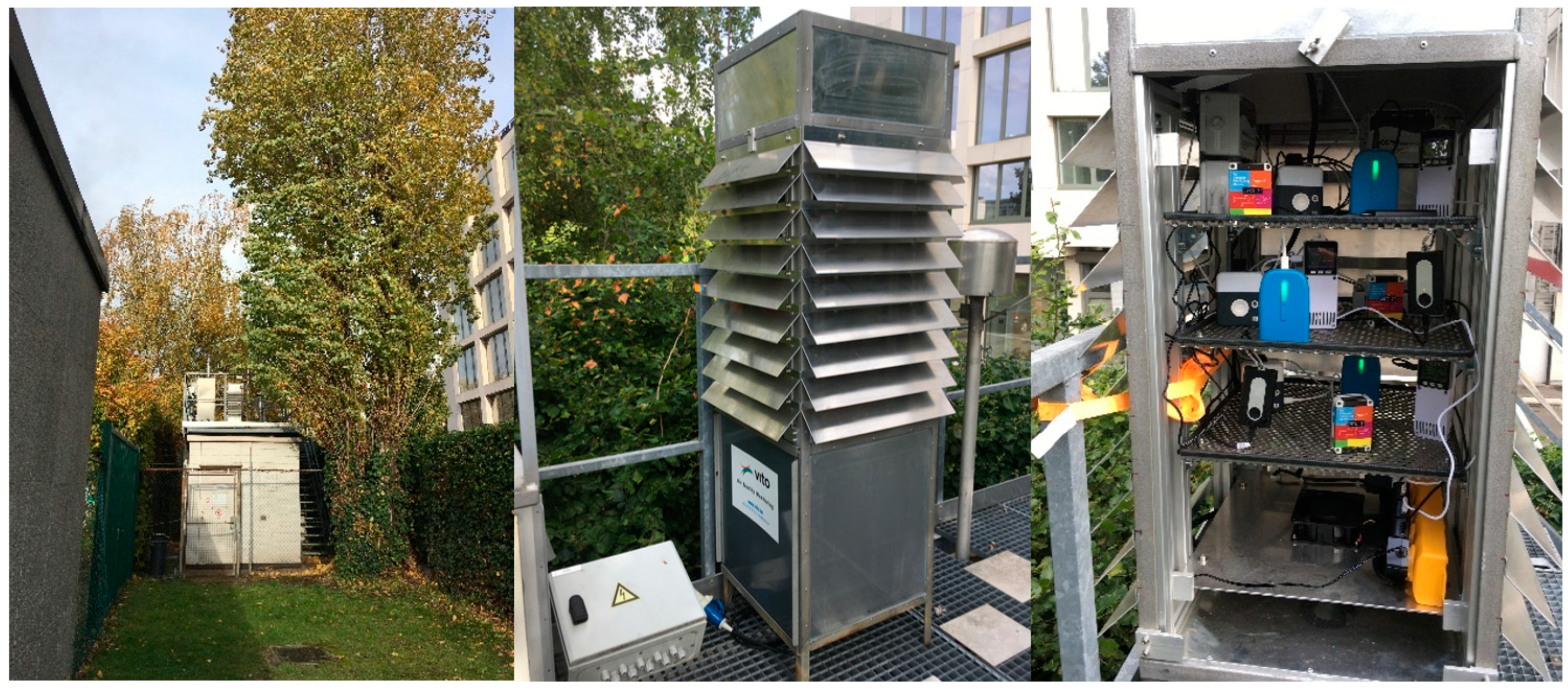 Sensors 24 05653 g008