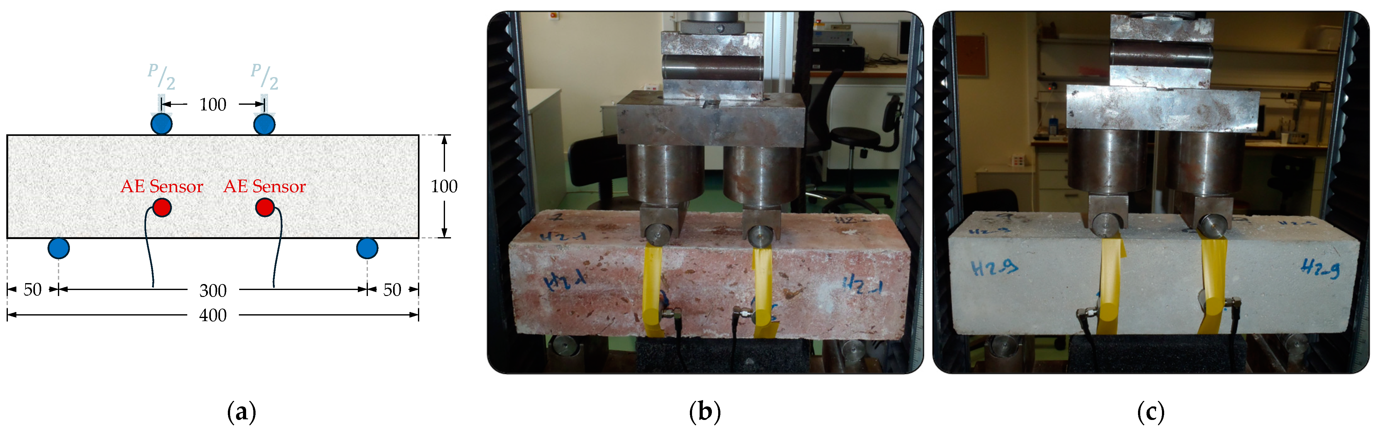 Sensors 24 05668 g003