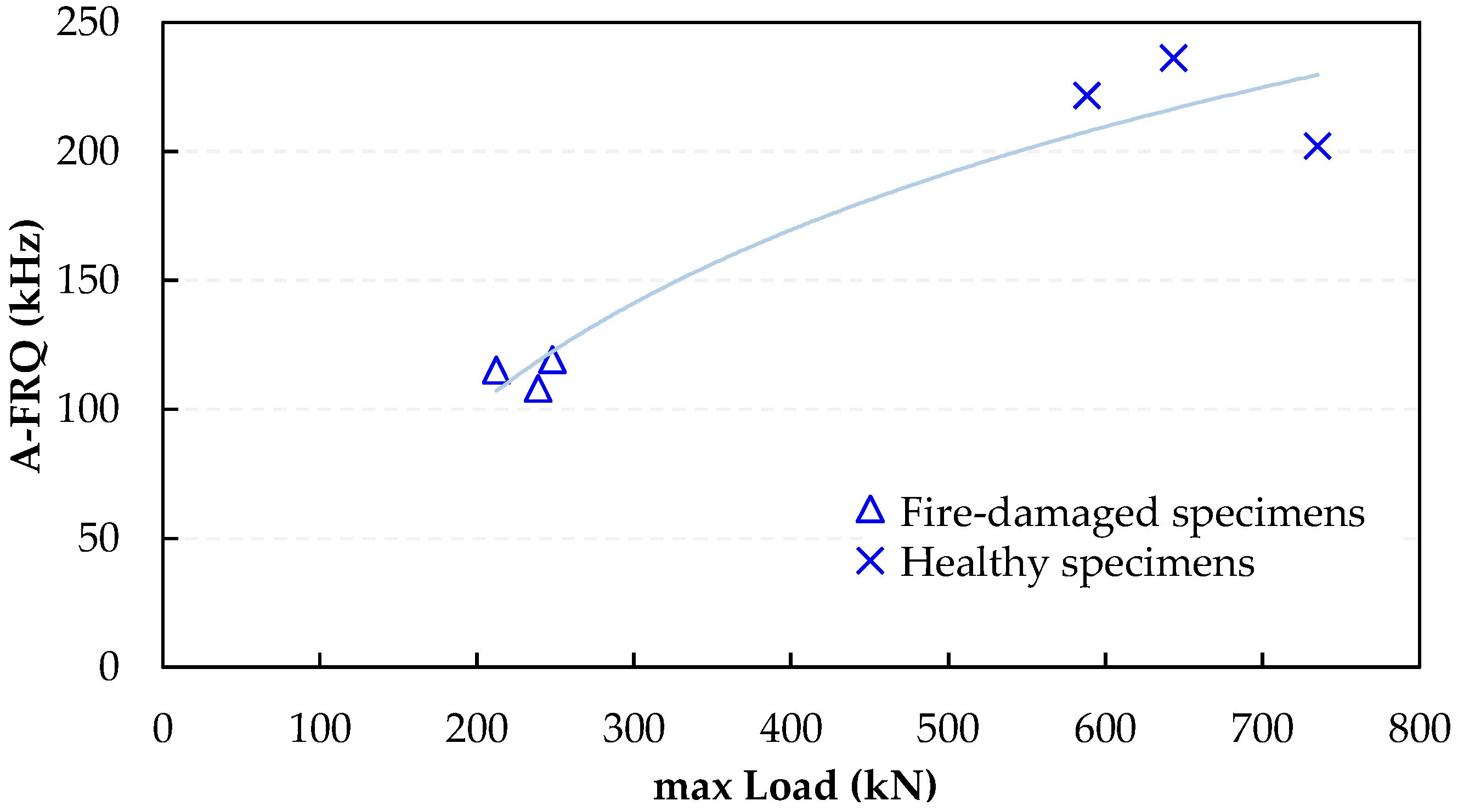 Sensors 24 05668 g008
