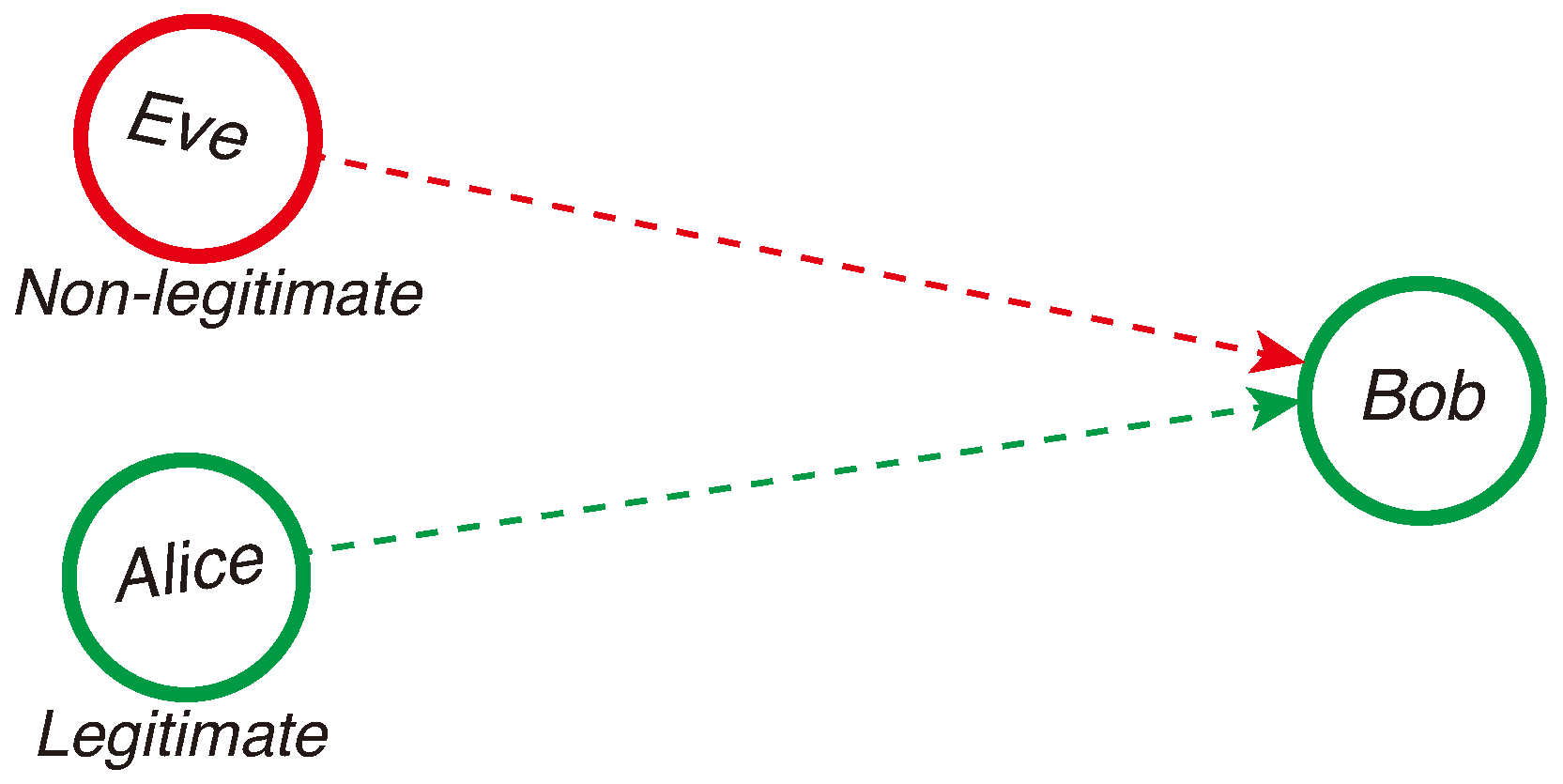Sensors 24 05670 g001