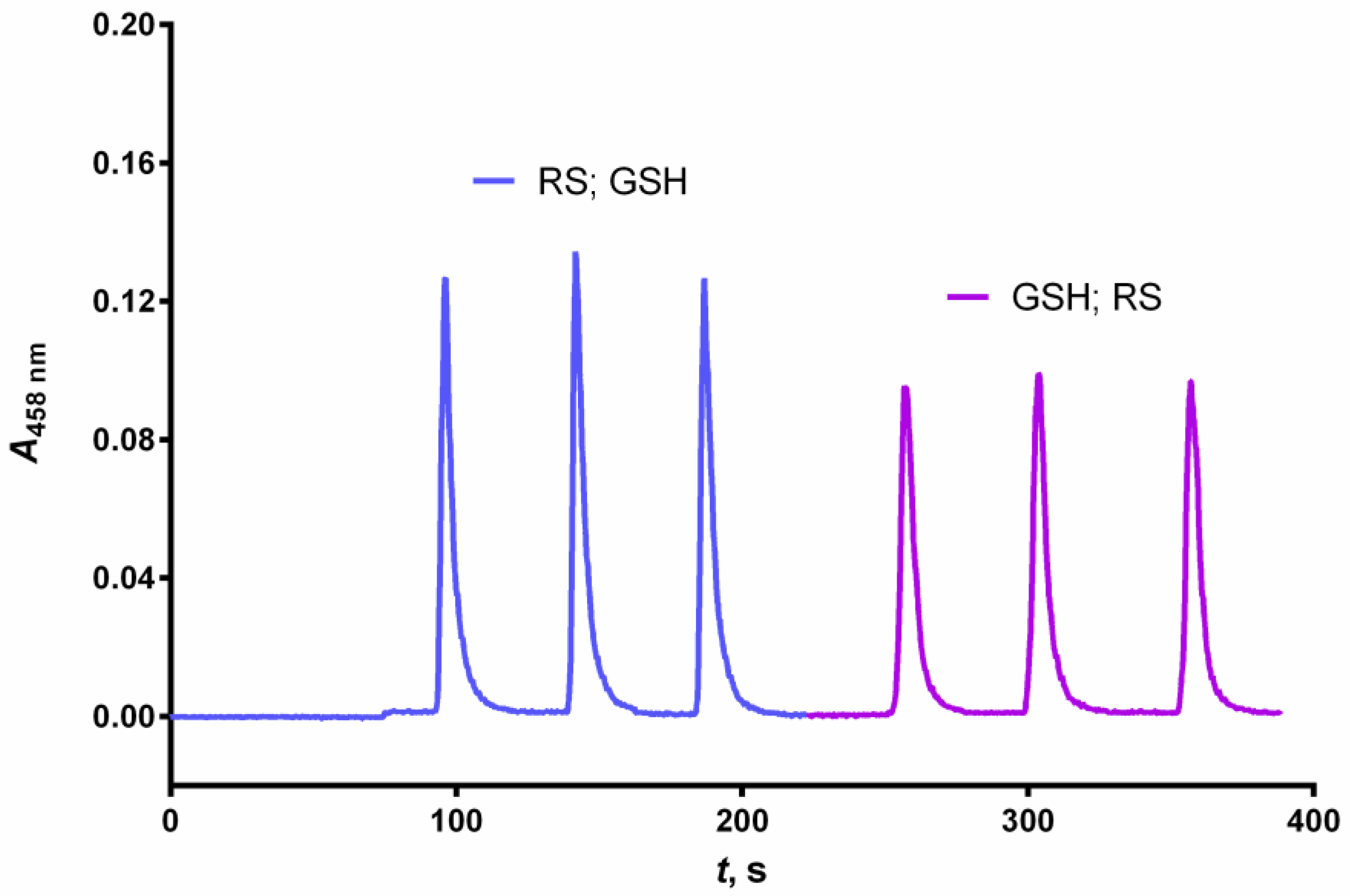 Sensors 24 05677 g002