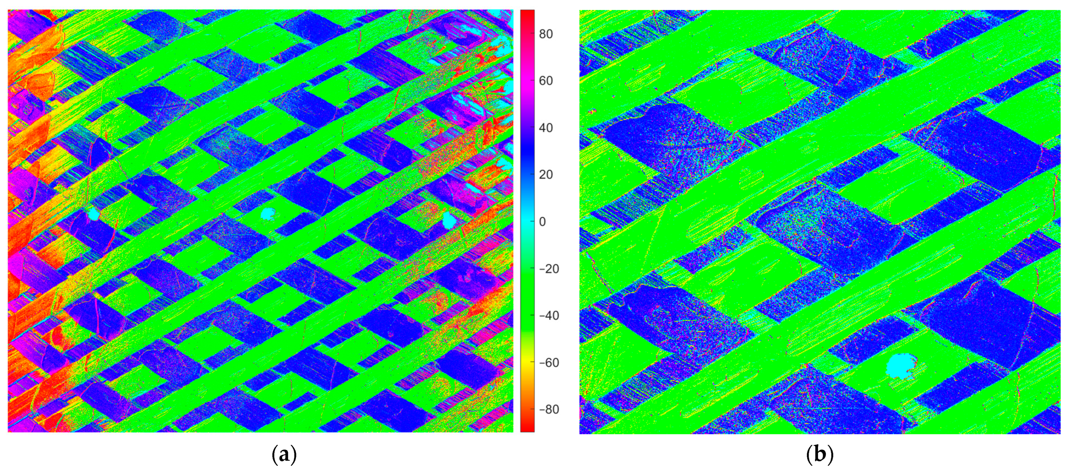 Sensors 24 05685 g007