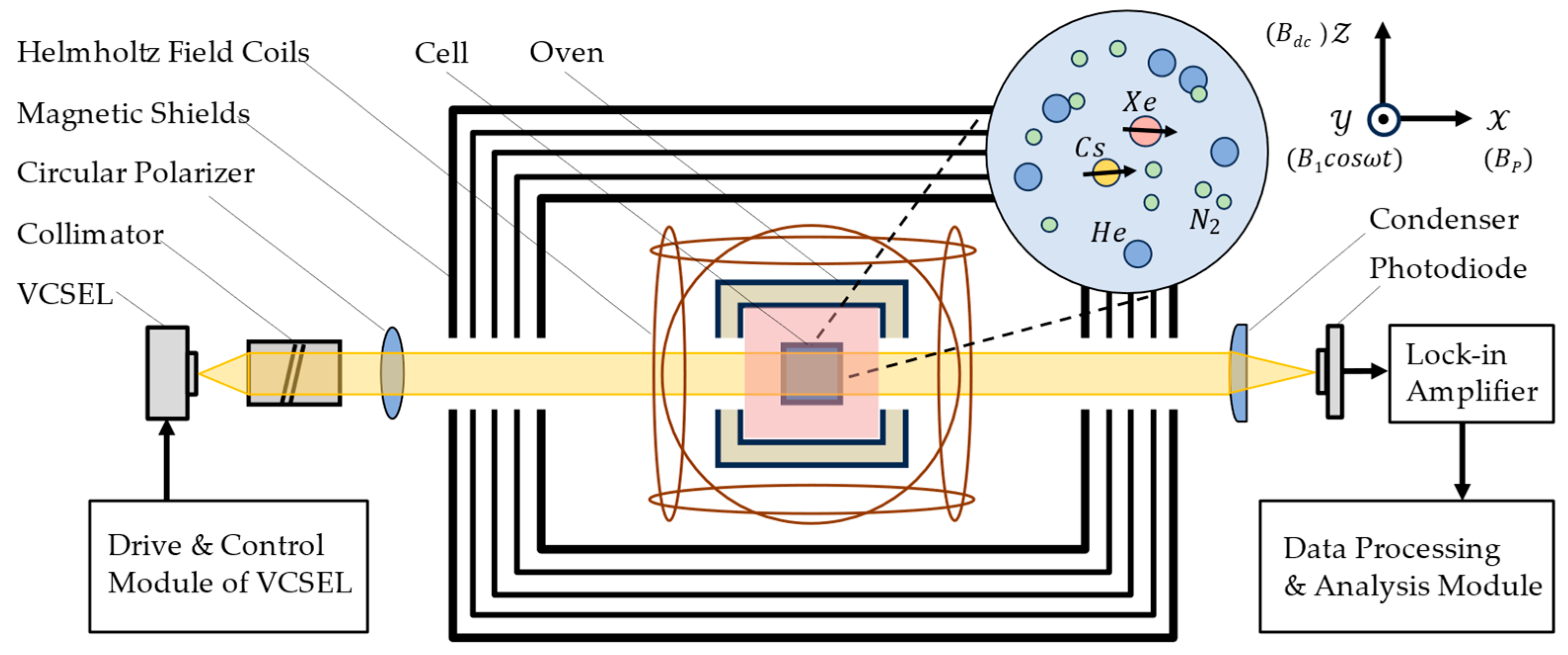 Sensors 24 05692 g004