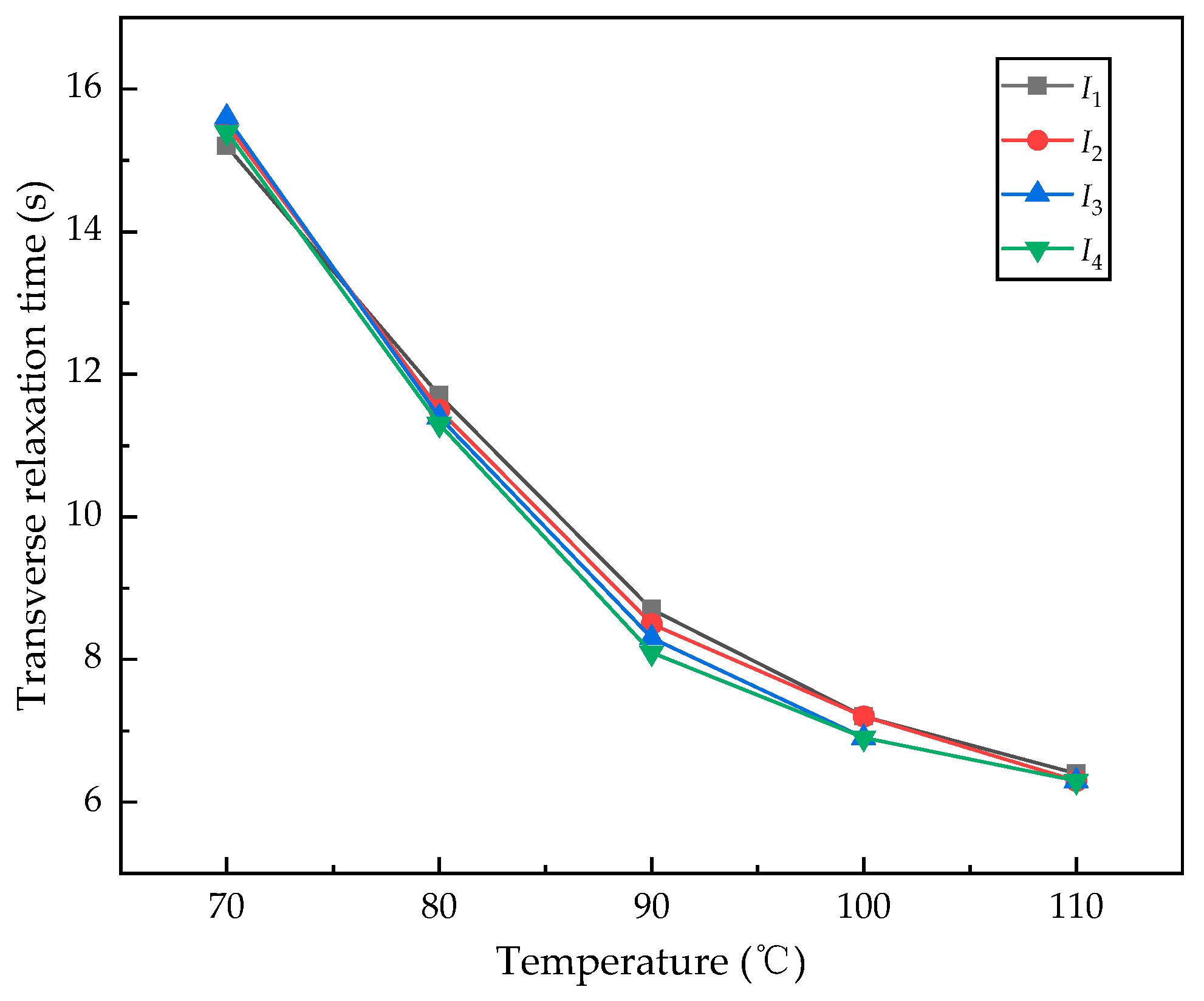 Sensors 24 05692 g012