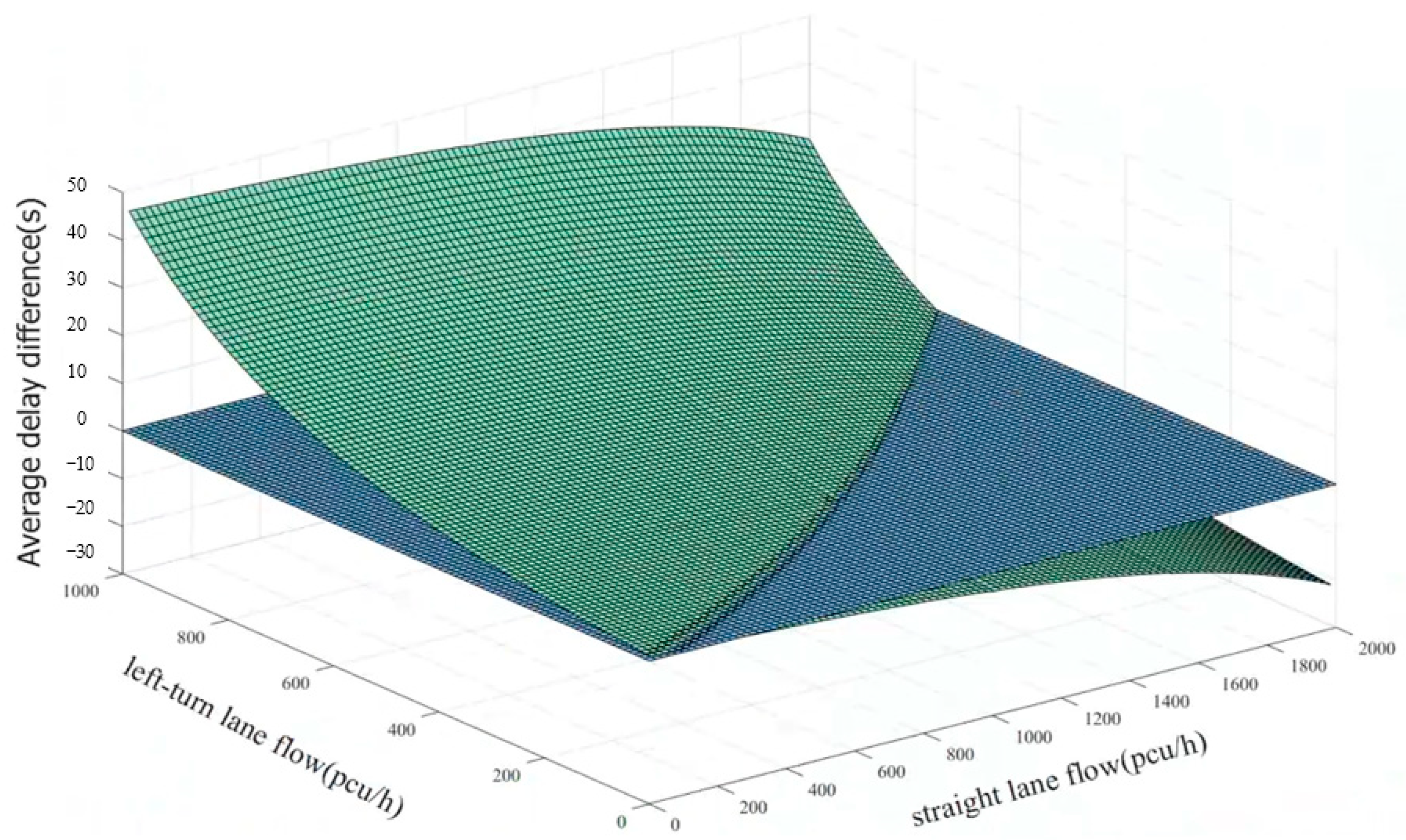 Sensors 24 05701 g002 Sensors 24 05701 g002